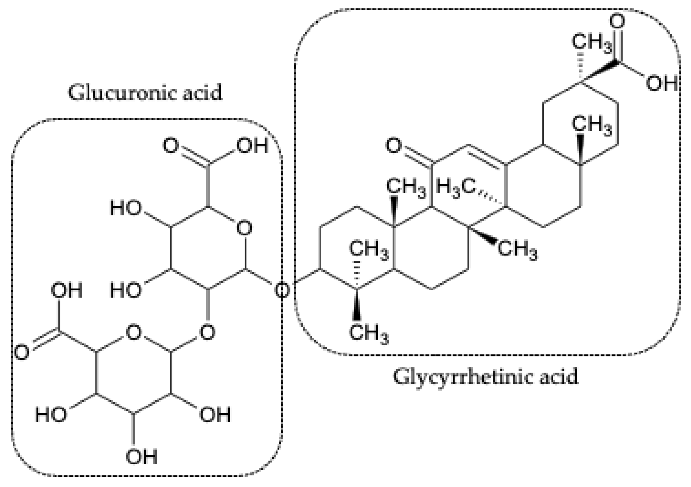 Pharmaceutics 13 01792 g001