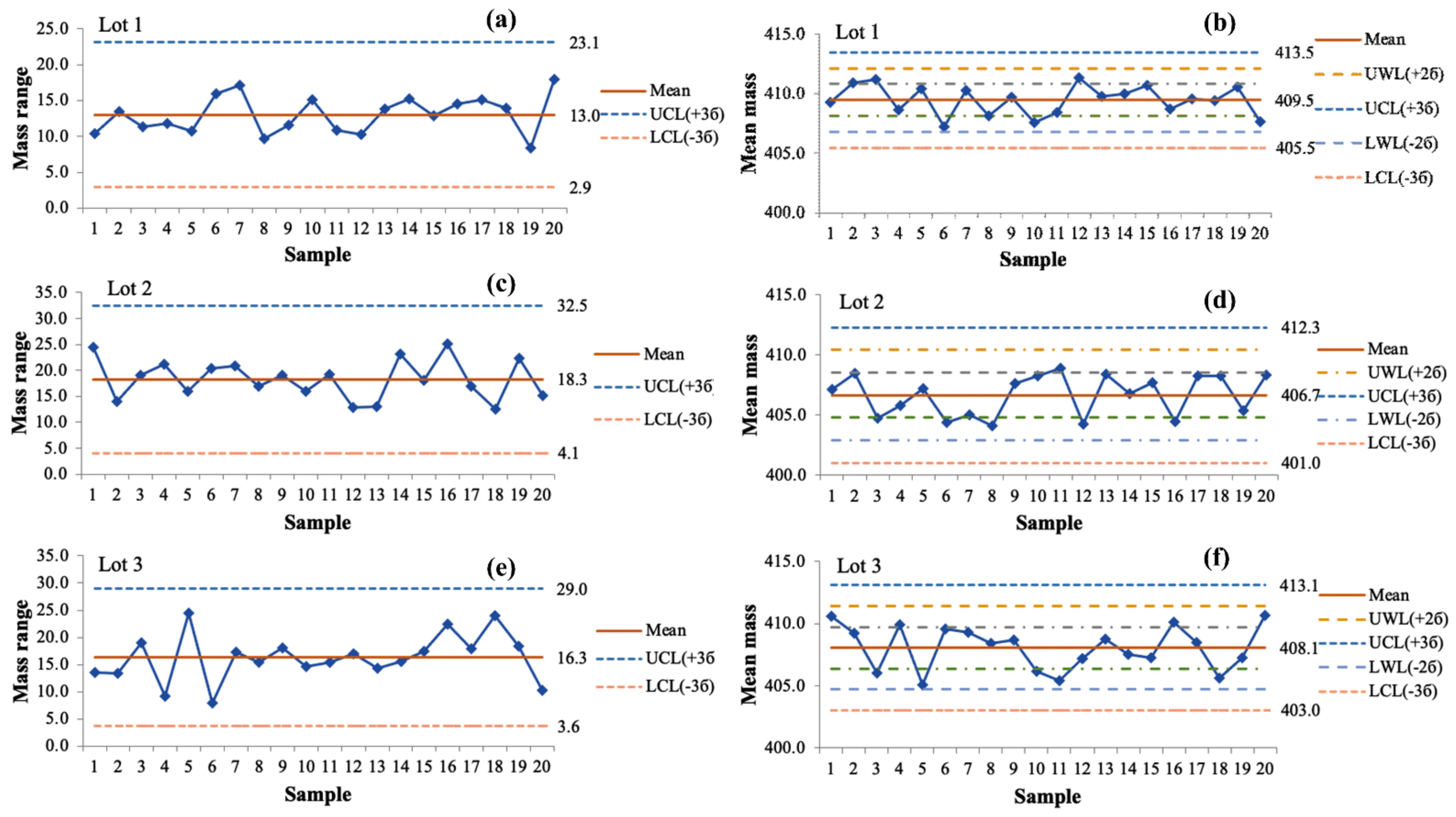 Pharmaceutics 13 01797 g001 Pharmaceutics 13 01797 g001