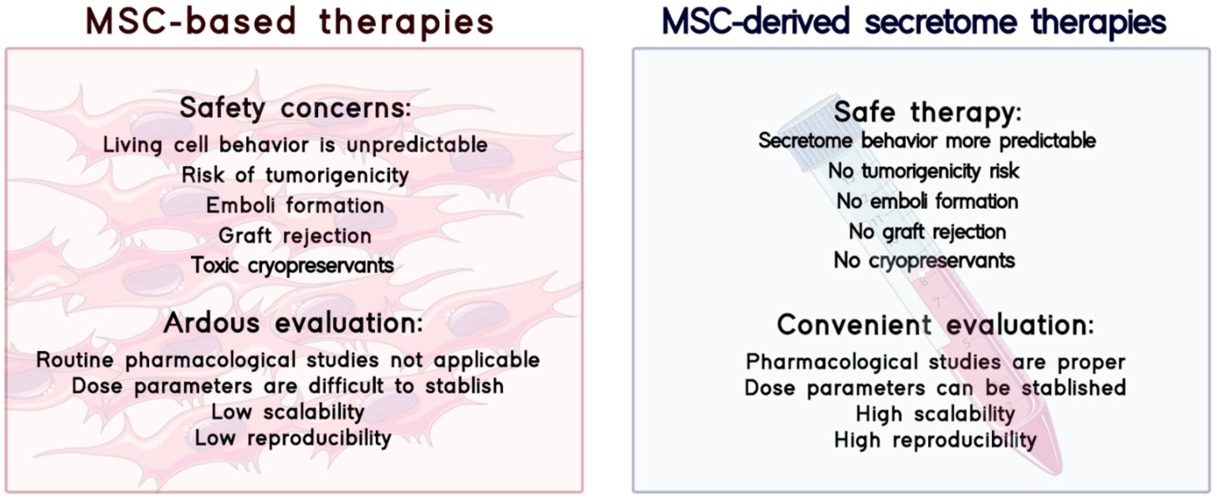 Pharmaceutics 13 01802 g002