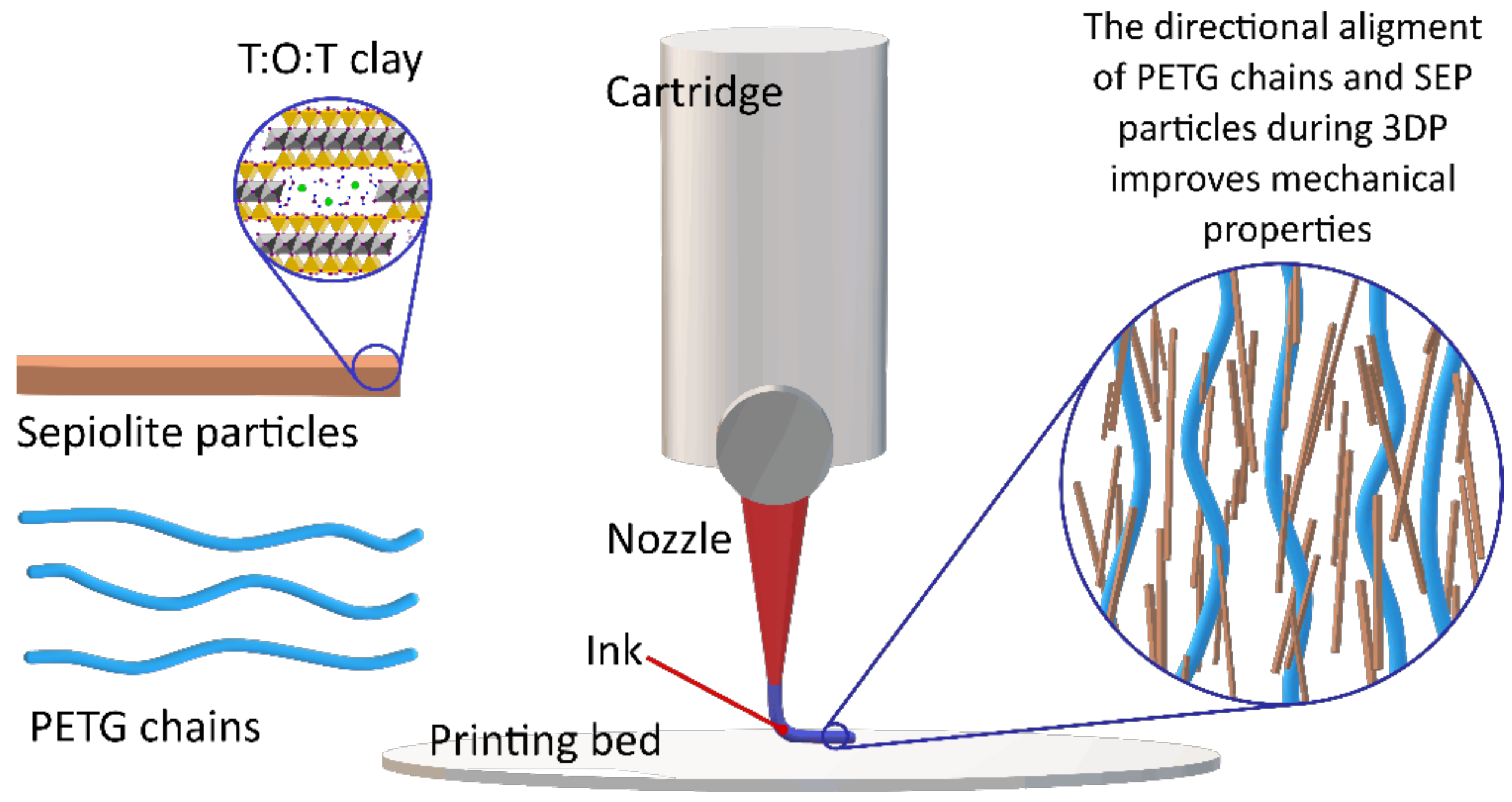 Pharmaceutics 13 01806 g006 Pharmaceutics 13 01806 g006