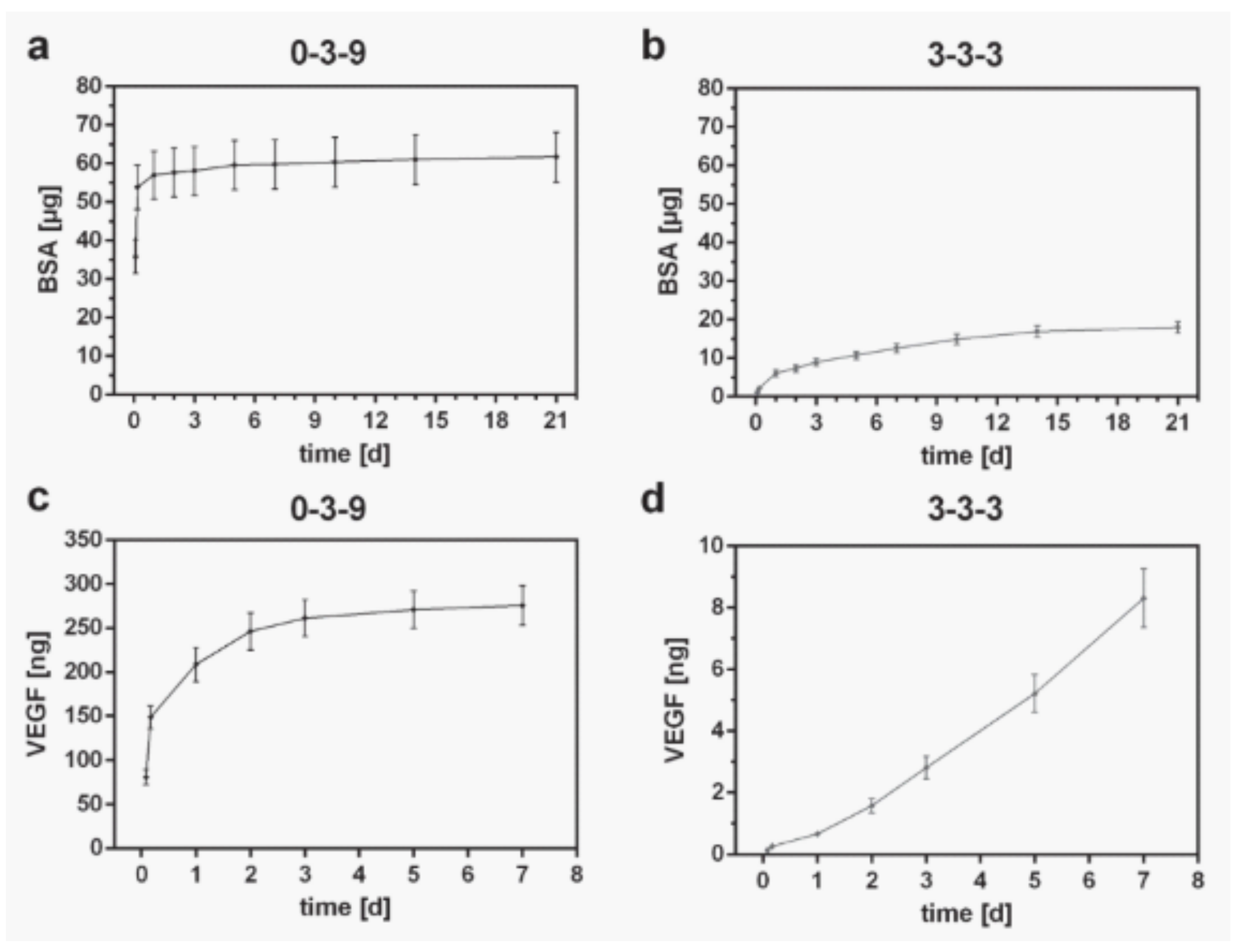 Pharmaceutics 13 01806 g020 Pharmaceutics 13 01806 g020
