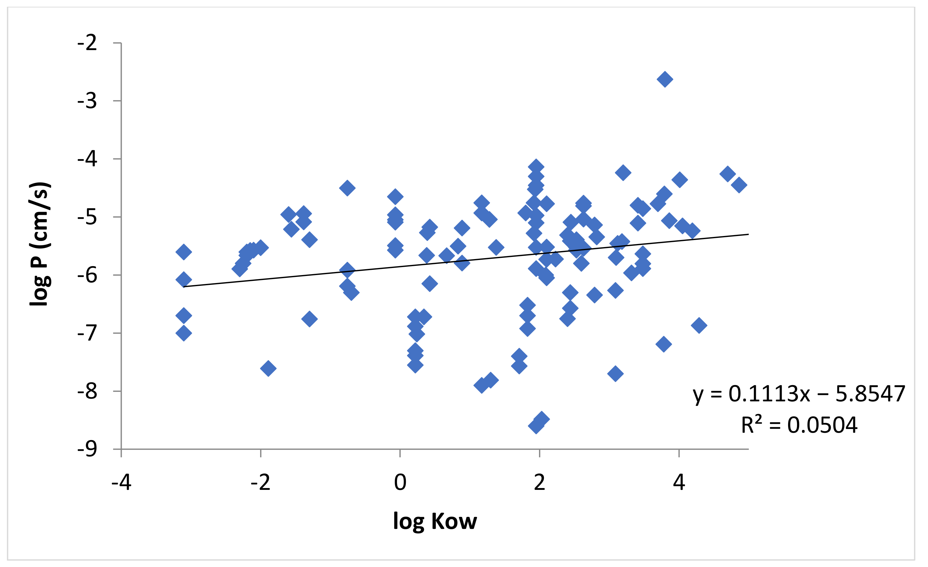 Pharmaceutics 13 01814 g002