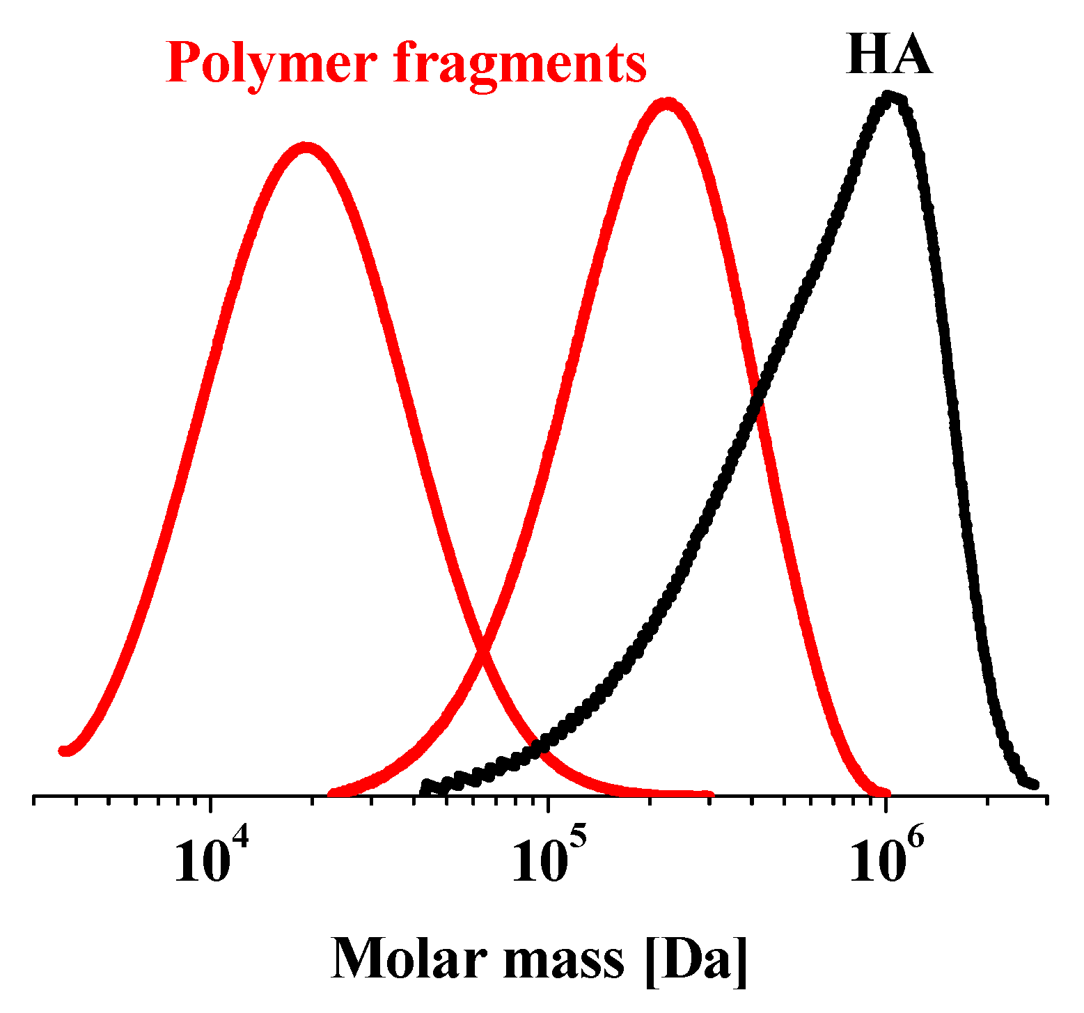 Pharmaceutics 13 01815 g002