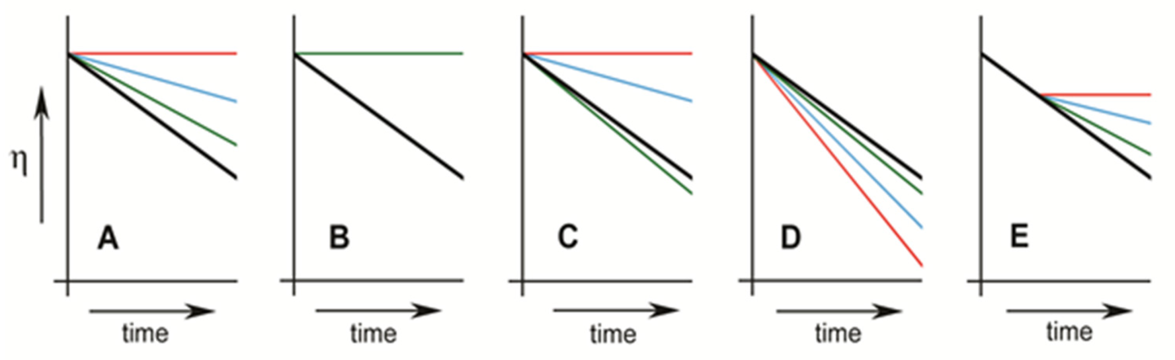 Pharmaceutics 13 01815 g003