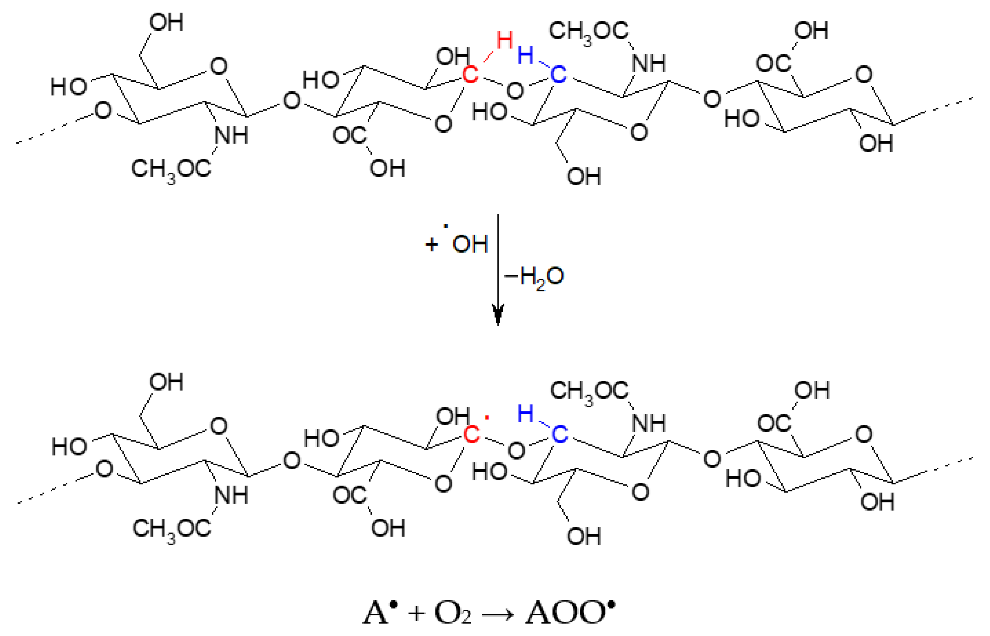Pharmaceutics 13 01815 sch002