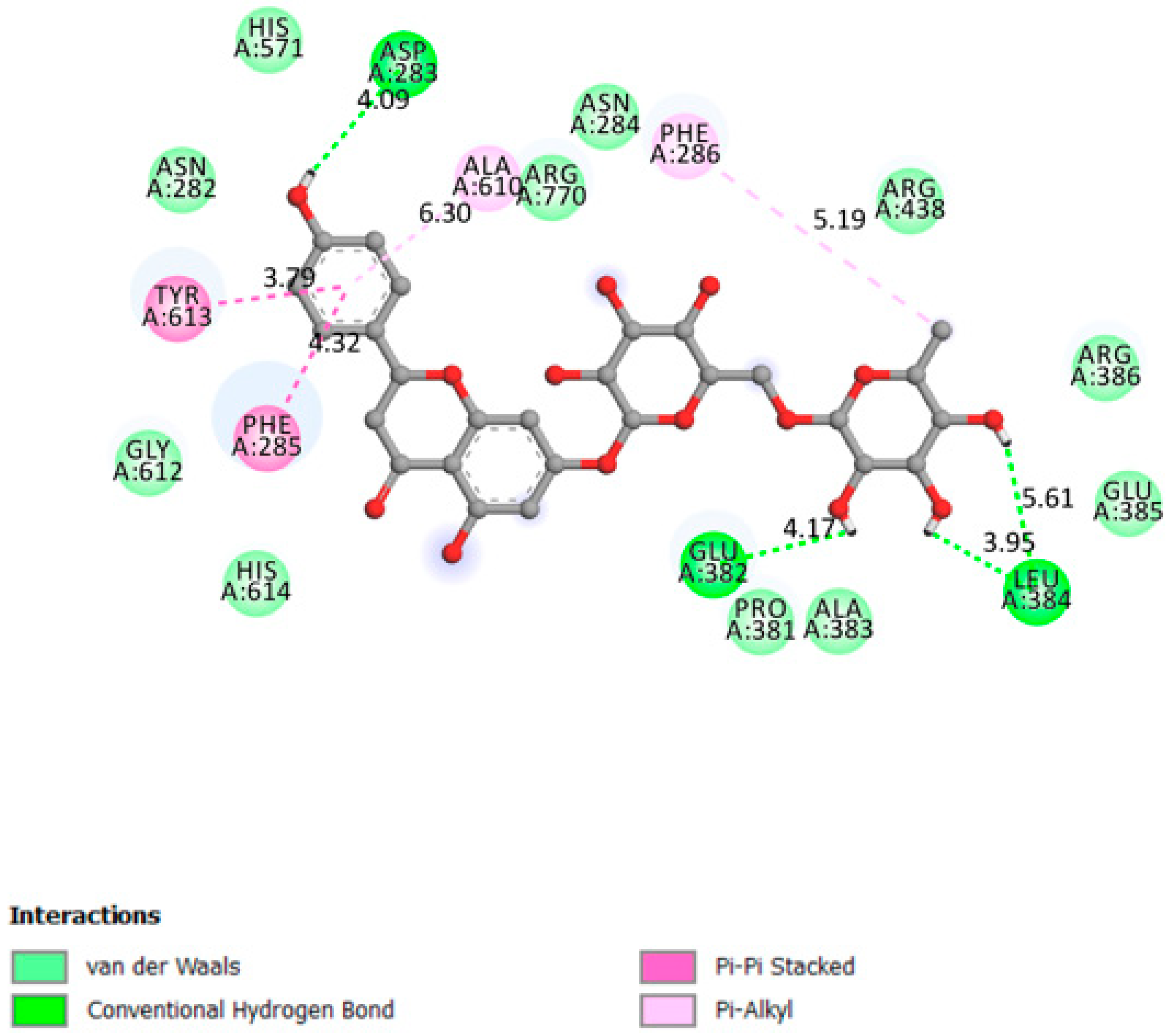Pharmaceutics 13 01818 g008