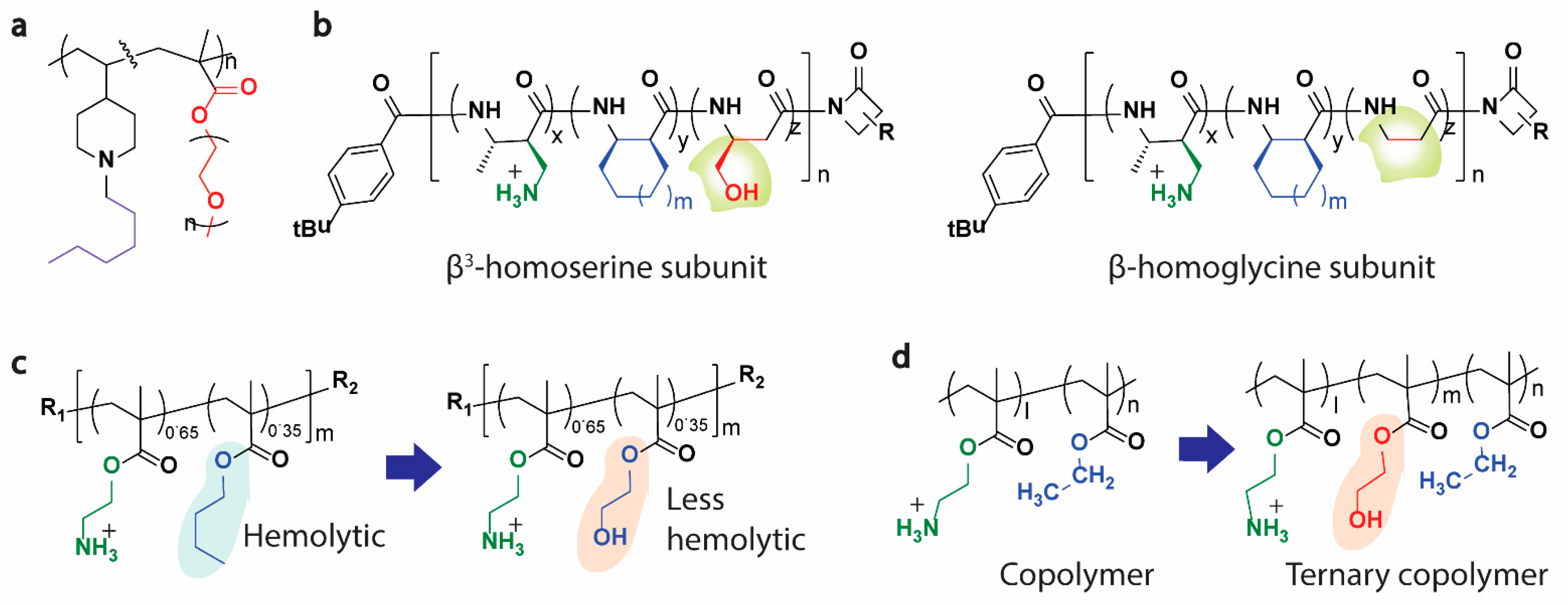 Pharmaceutics 13 01820 g005