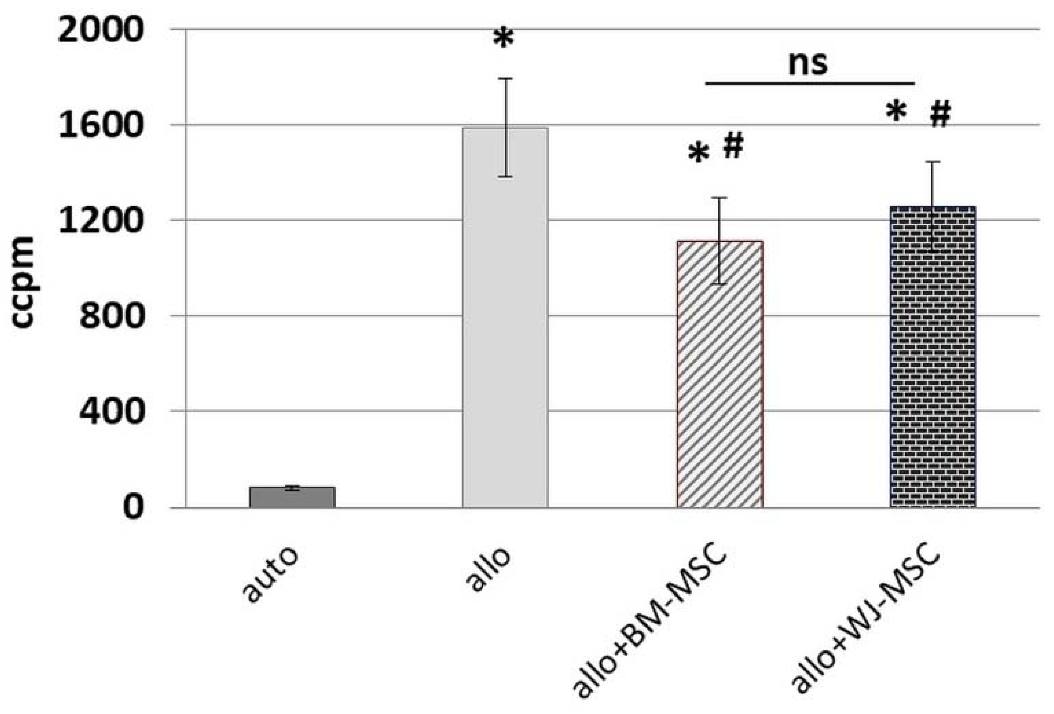 Pharmaceutics 13 01822 g002