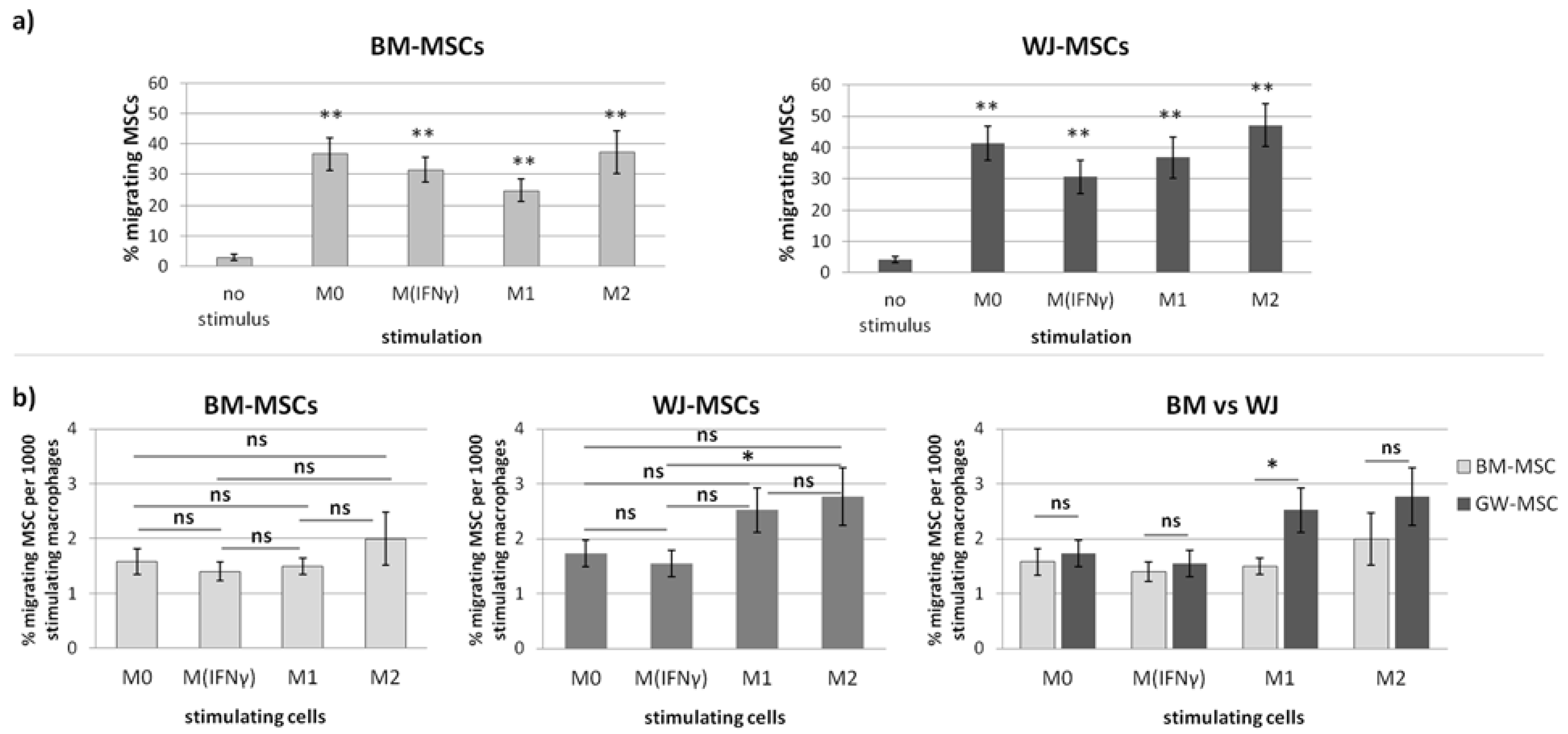 Pharmaceutics 13 01822 g008