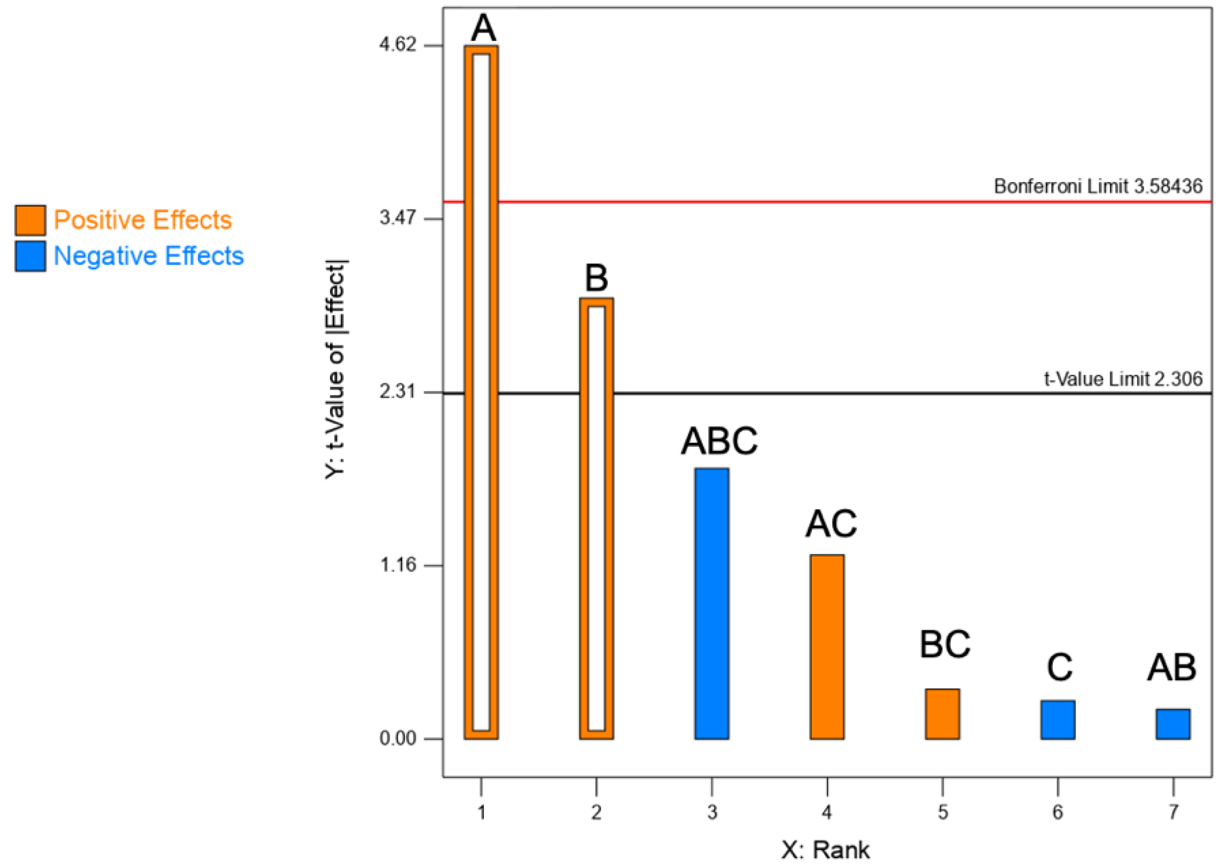 Pharmaceutics 13 01825 g001