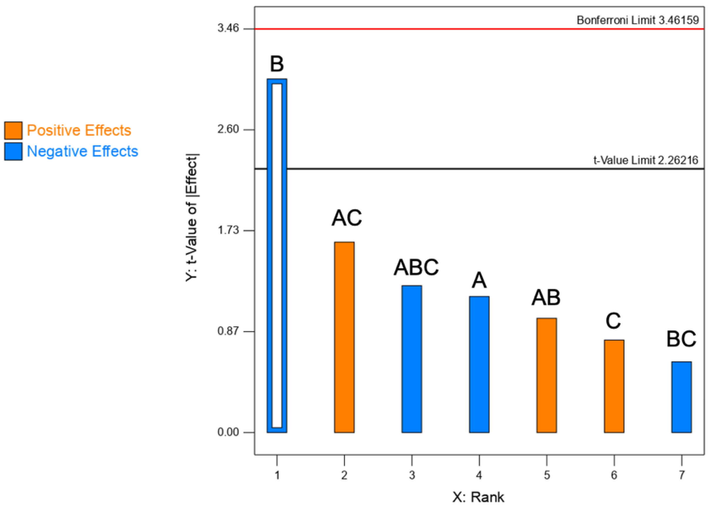 Pharmaceutics 13 01825 g002