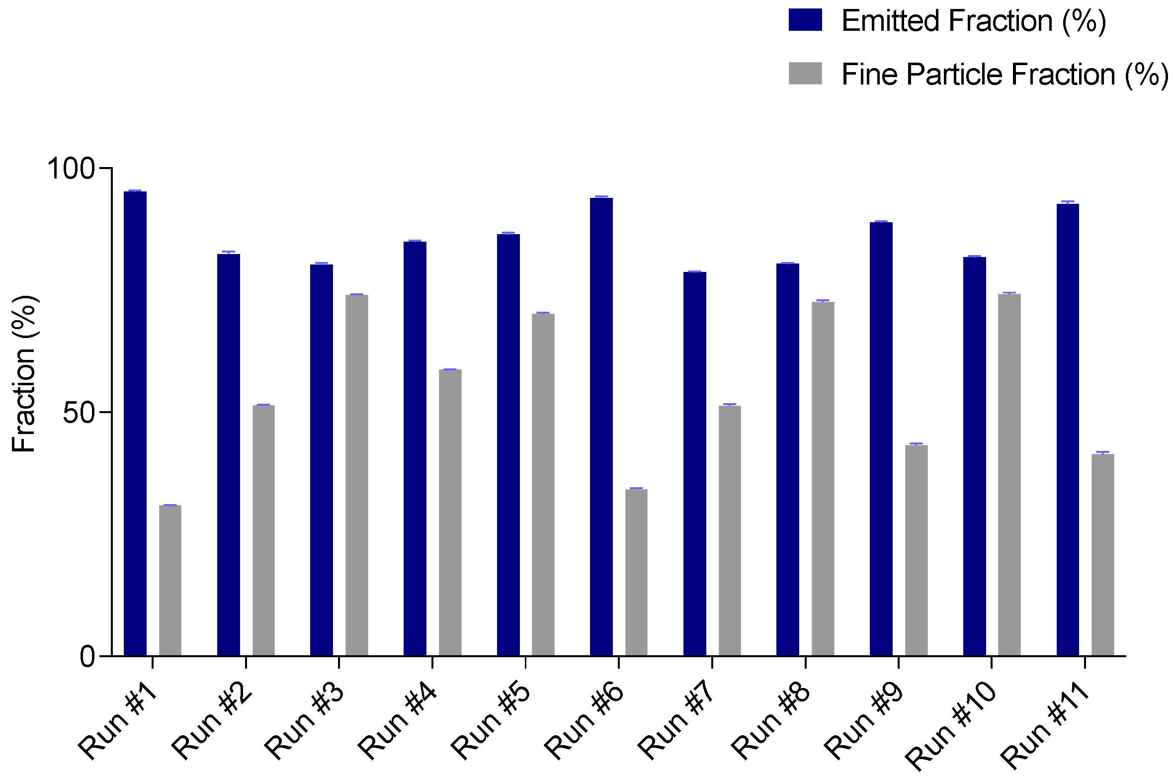 Pharmaceutics 13 01825 g003
