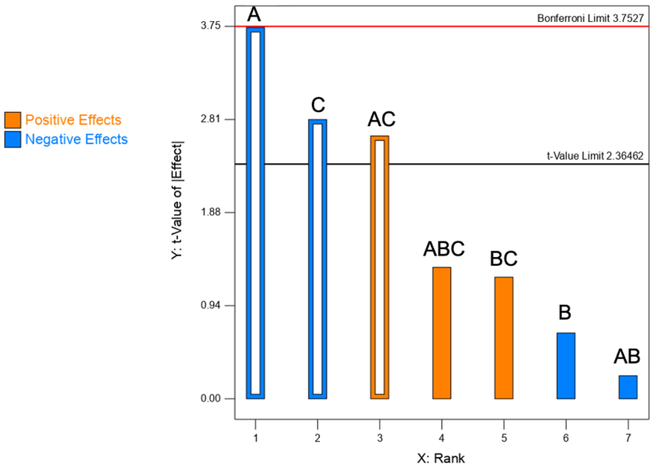 Pharmaceutics 13 01825 g004