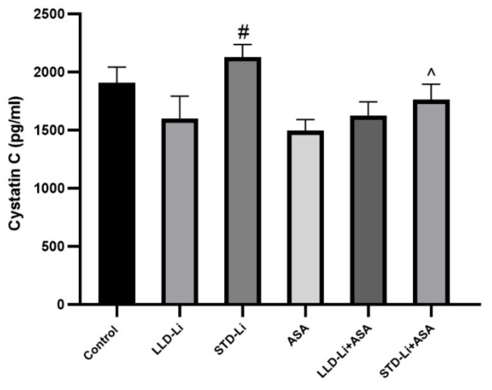 Pharmaceutics 13 01827 g004