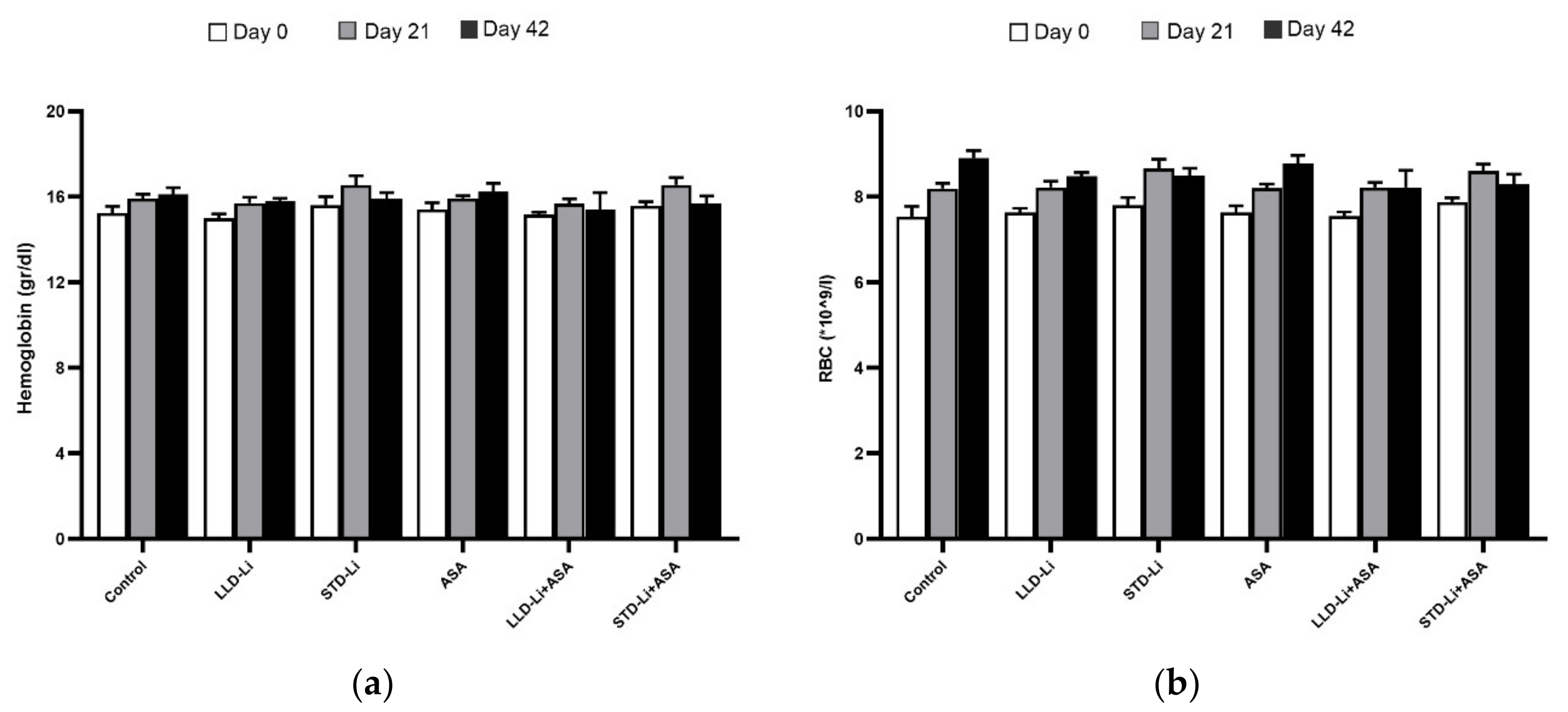 Pharmaceutics 13 01827 g008