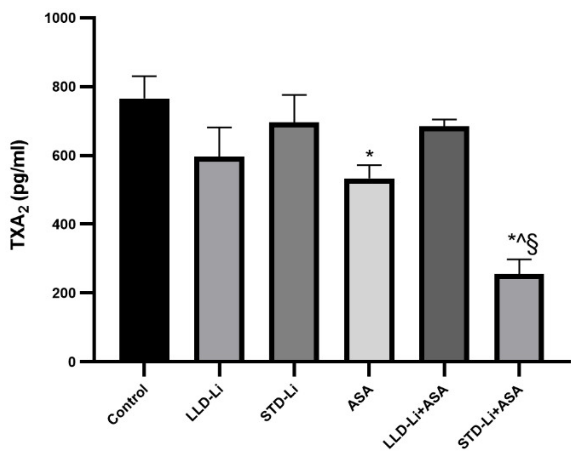 Pharmaceutics 13 01827 g009
