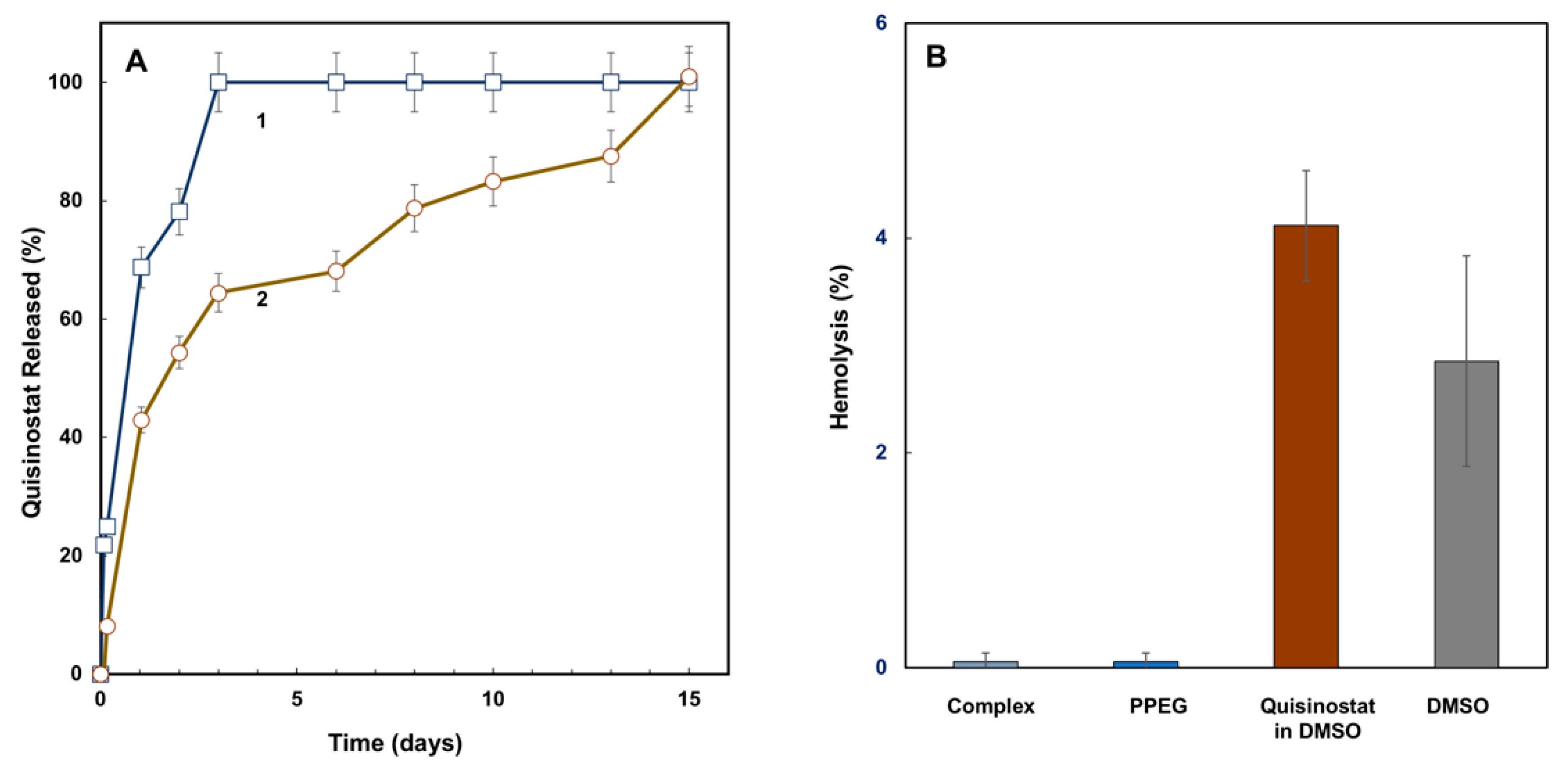 Pharmaceutics 13 01834 g003