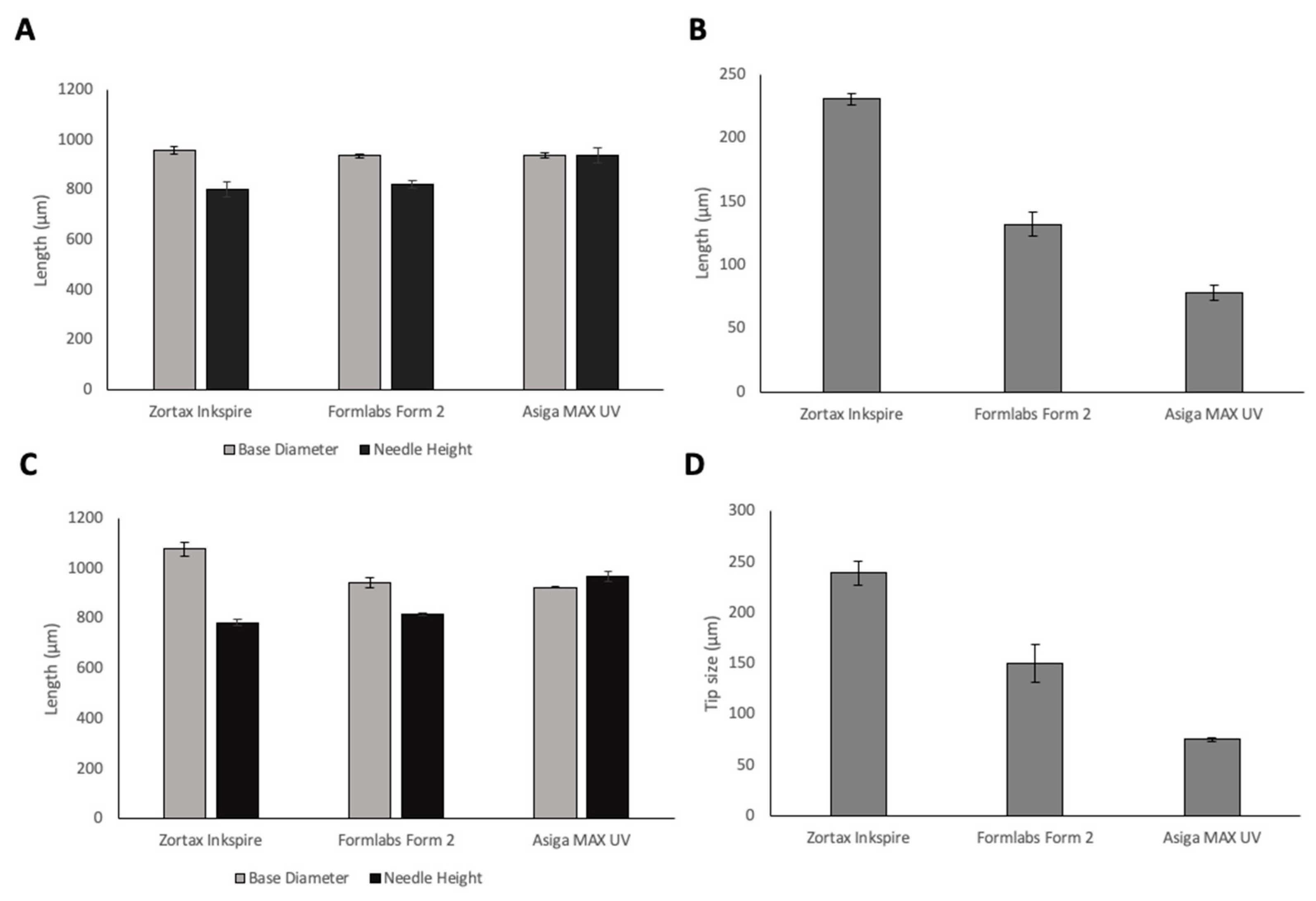 Pharmaceutics 13 01837 g002