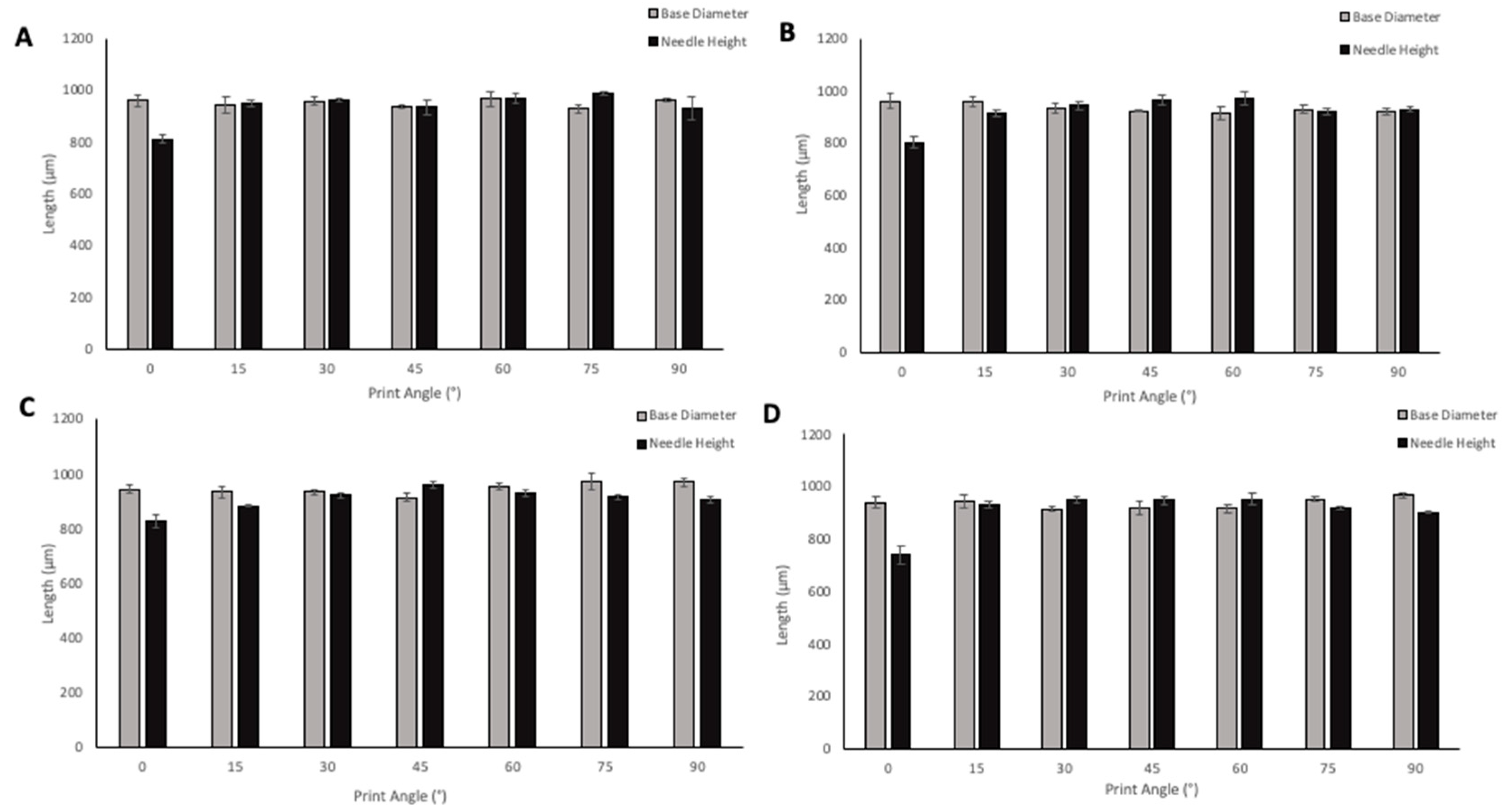 Pharmaceutics 13 01837 g007