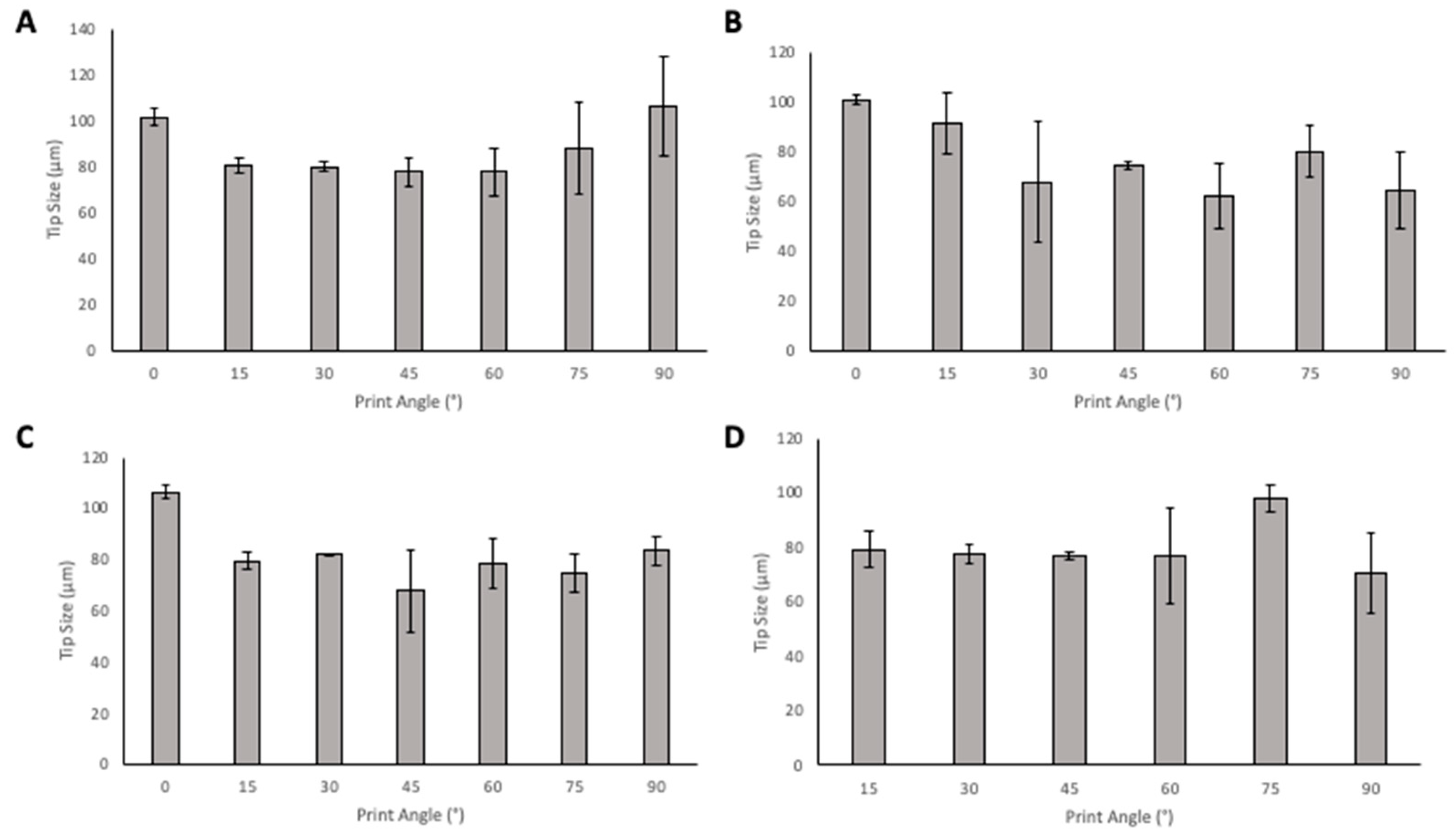 Pharmaceutics 13 01837 g008