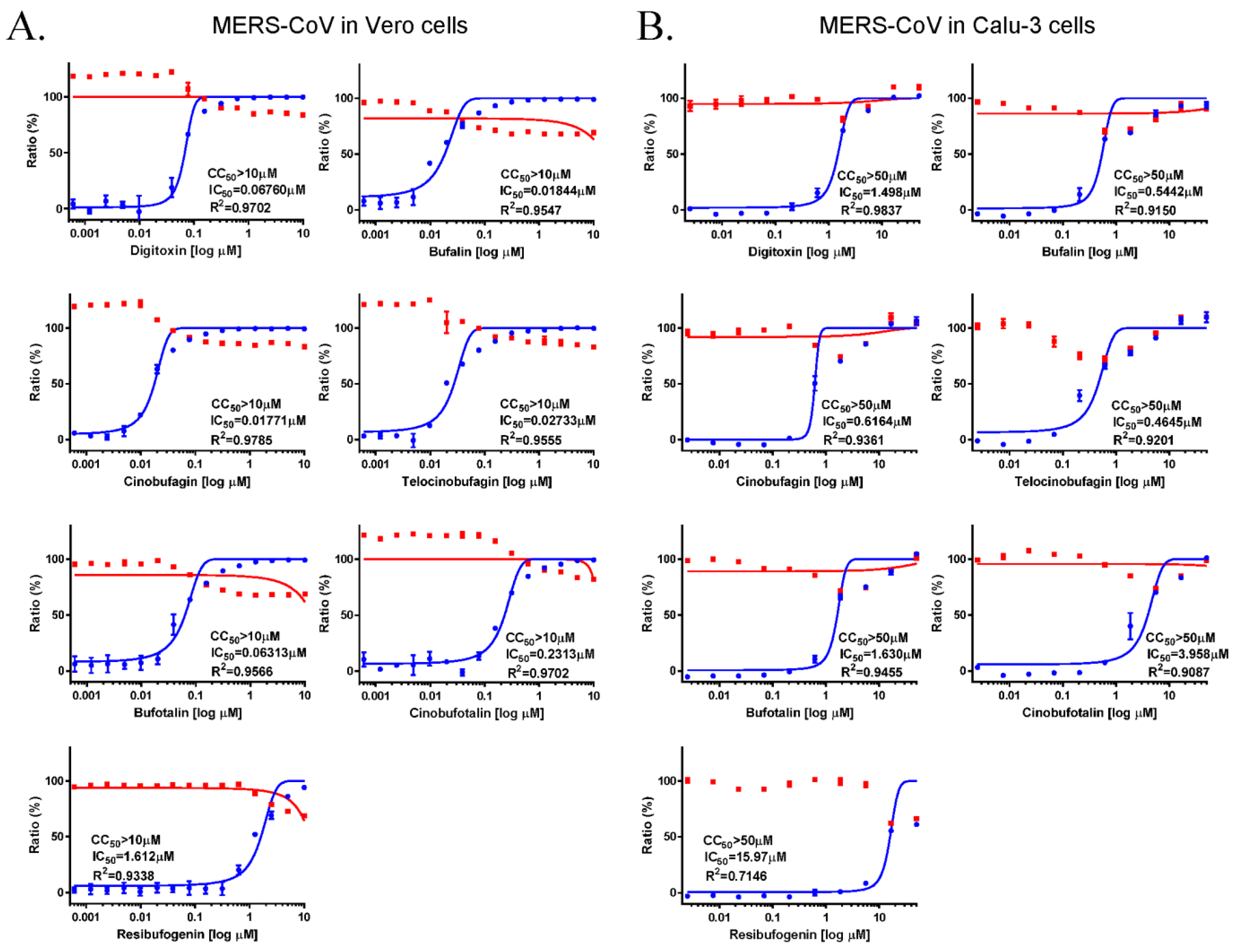 Pharmaceutics 13 01839 g001