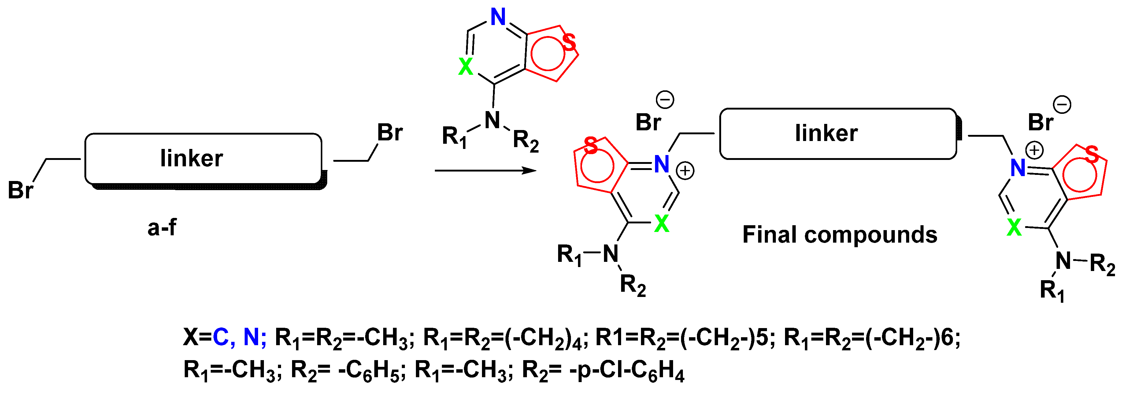 Pharmaceutics 13 01842 sch001