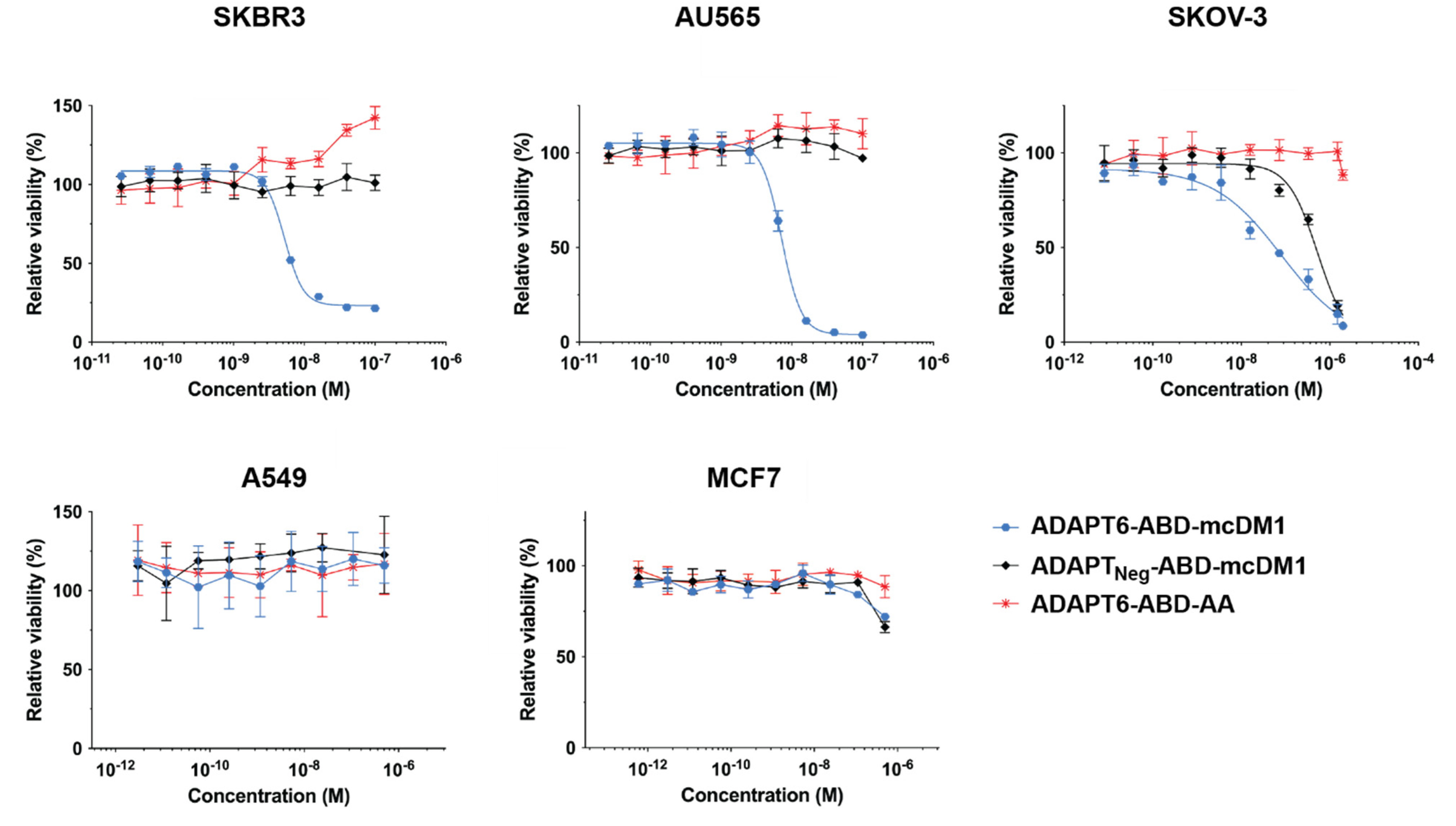 Pharmaceutics 13 01847 g003