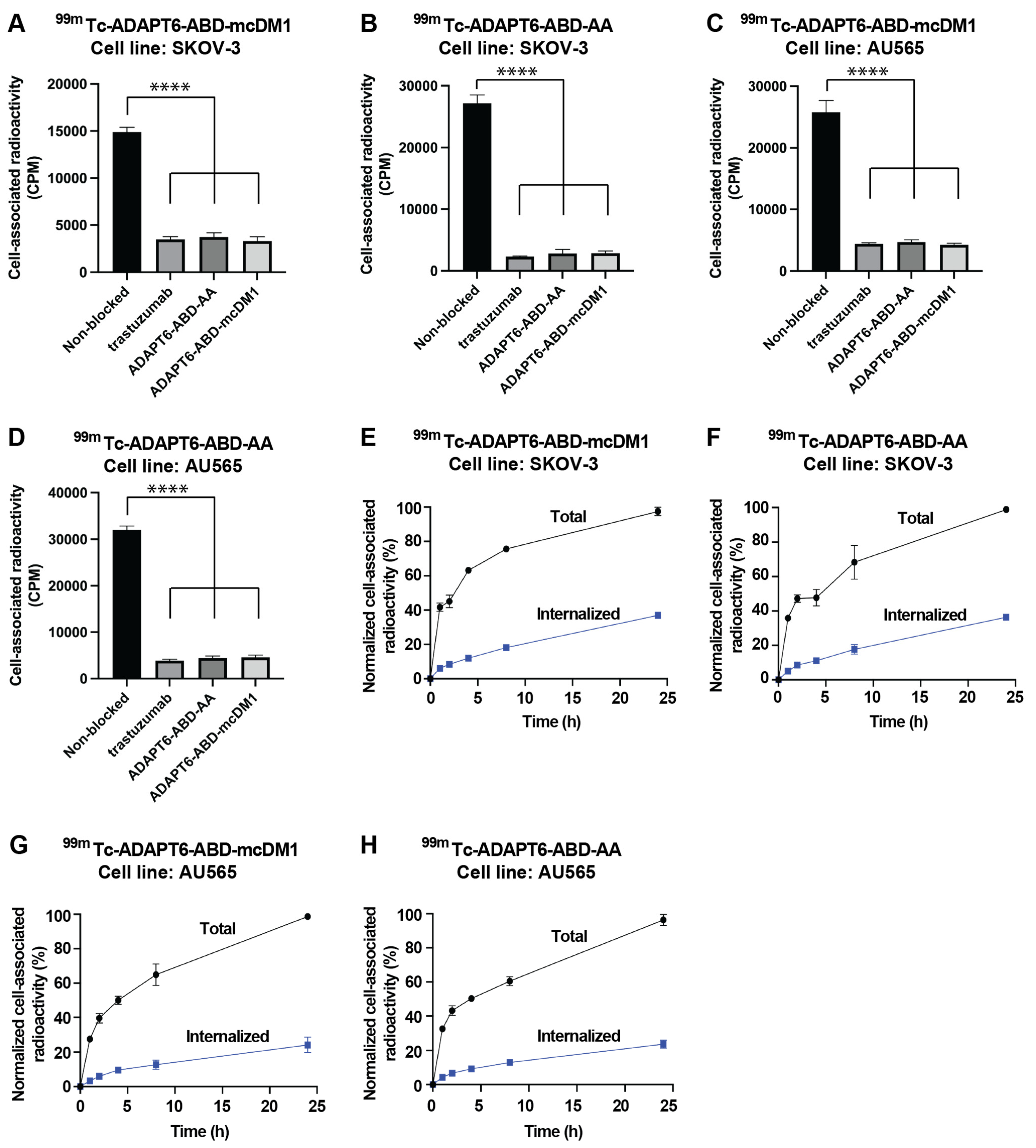 Pharmaceutics 13 01847 g004