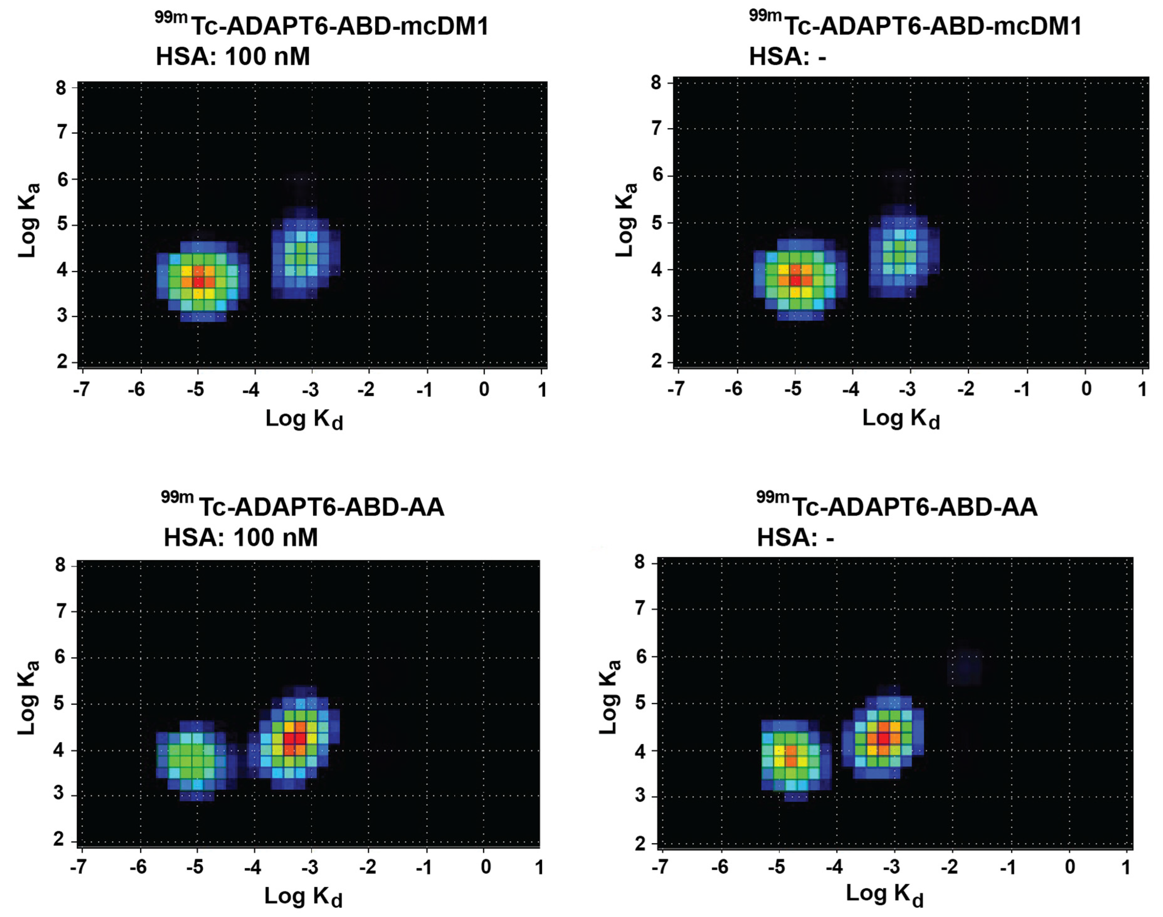 Pharmaceutics 13 01847 g005