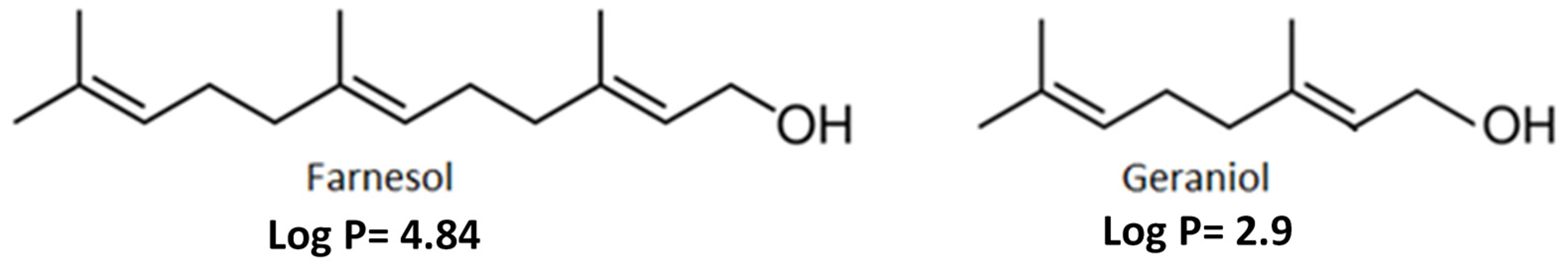 Pharmaceutics 13 01849 g001