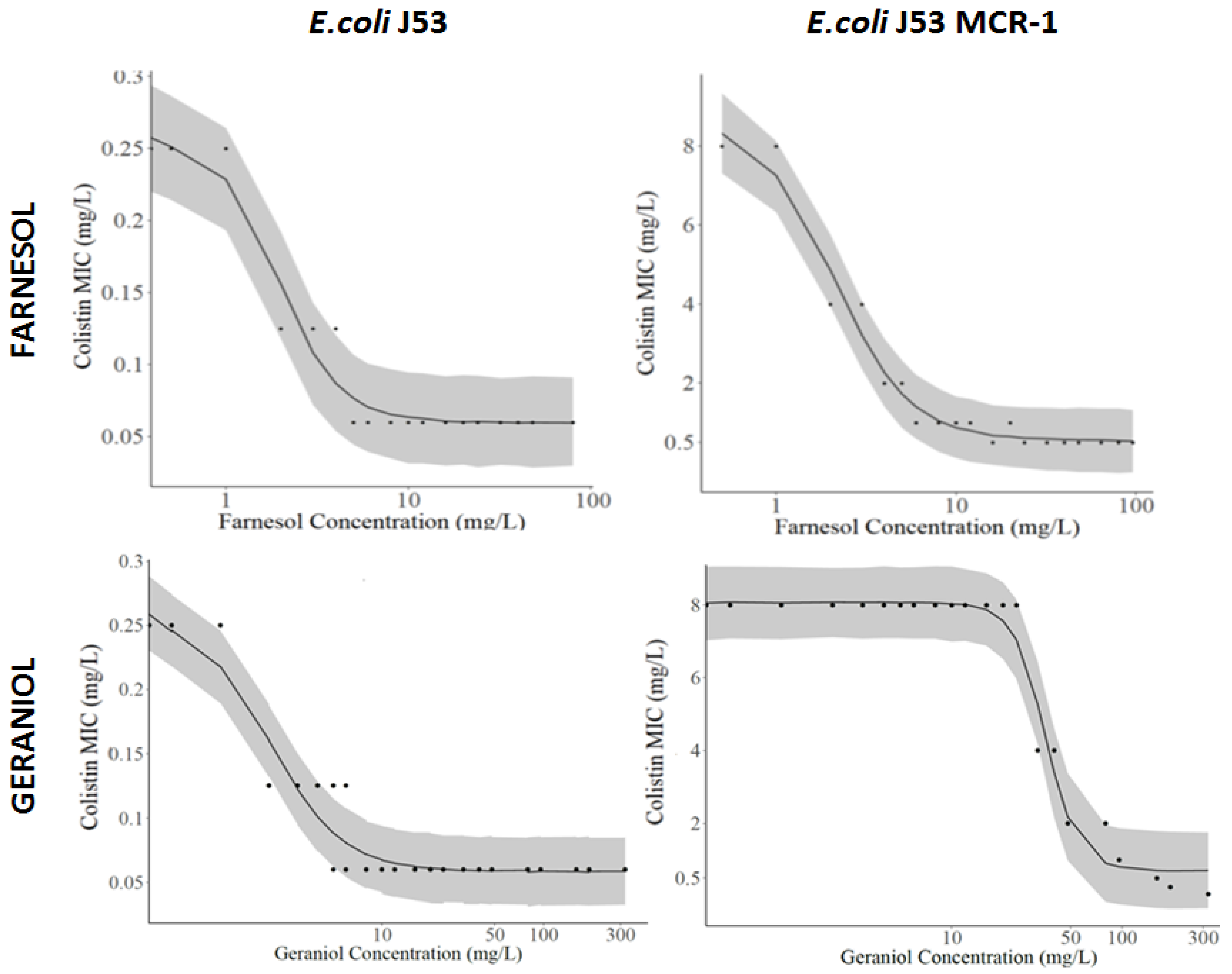 Pharmaceutics 13 01849 g002