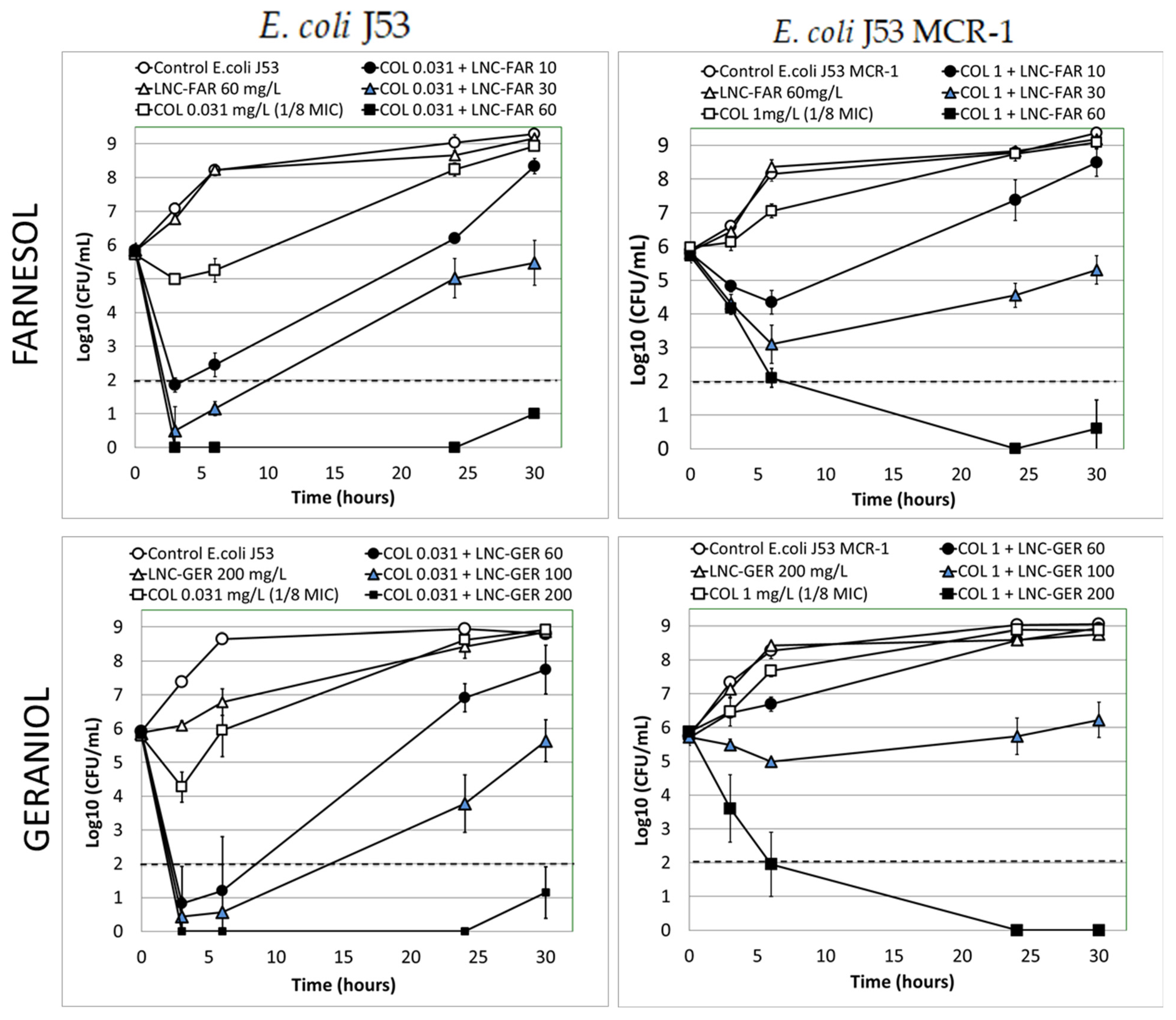 Pharmaceutics 13 01849 g003