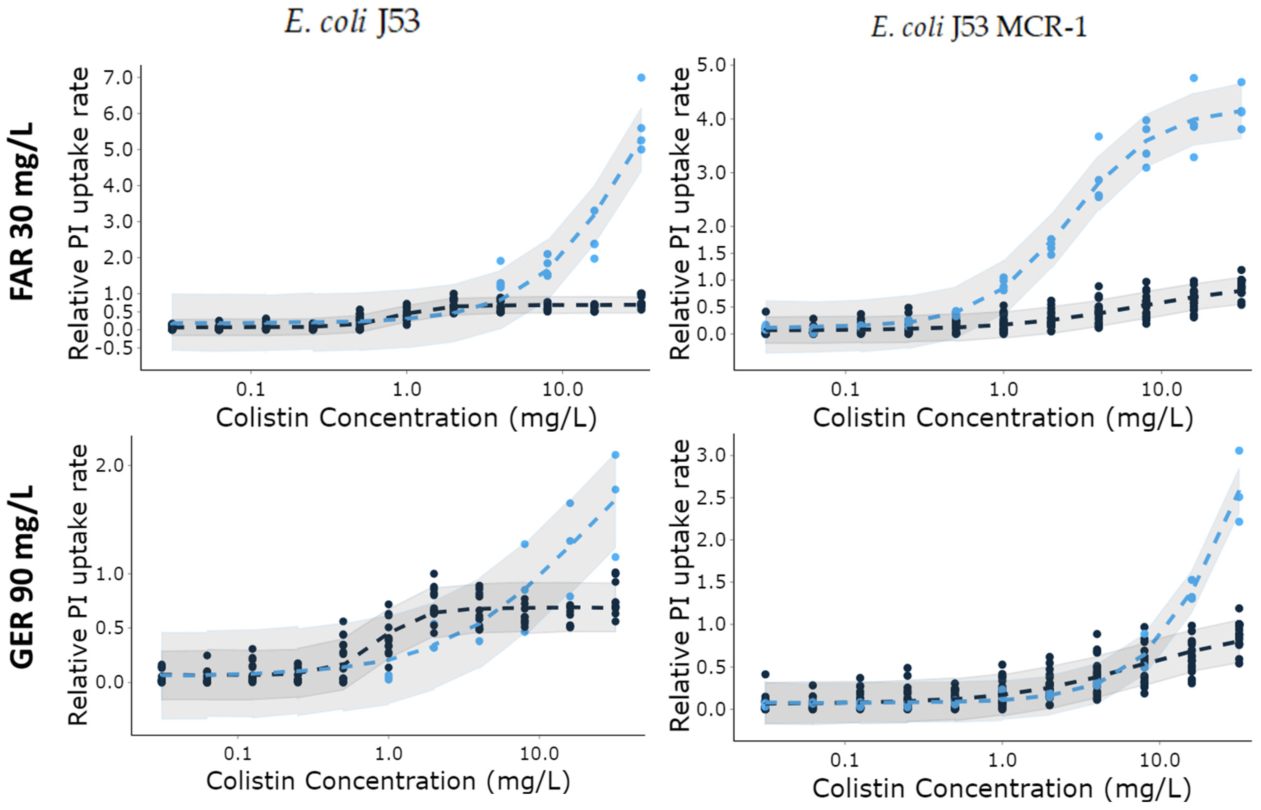 Pharmaceutics 13 01849 g004