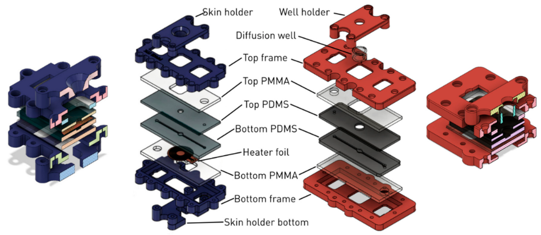 Pharmaceutics 13 01852 g004