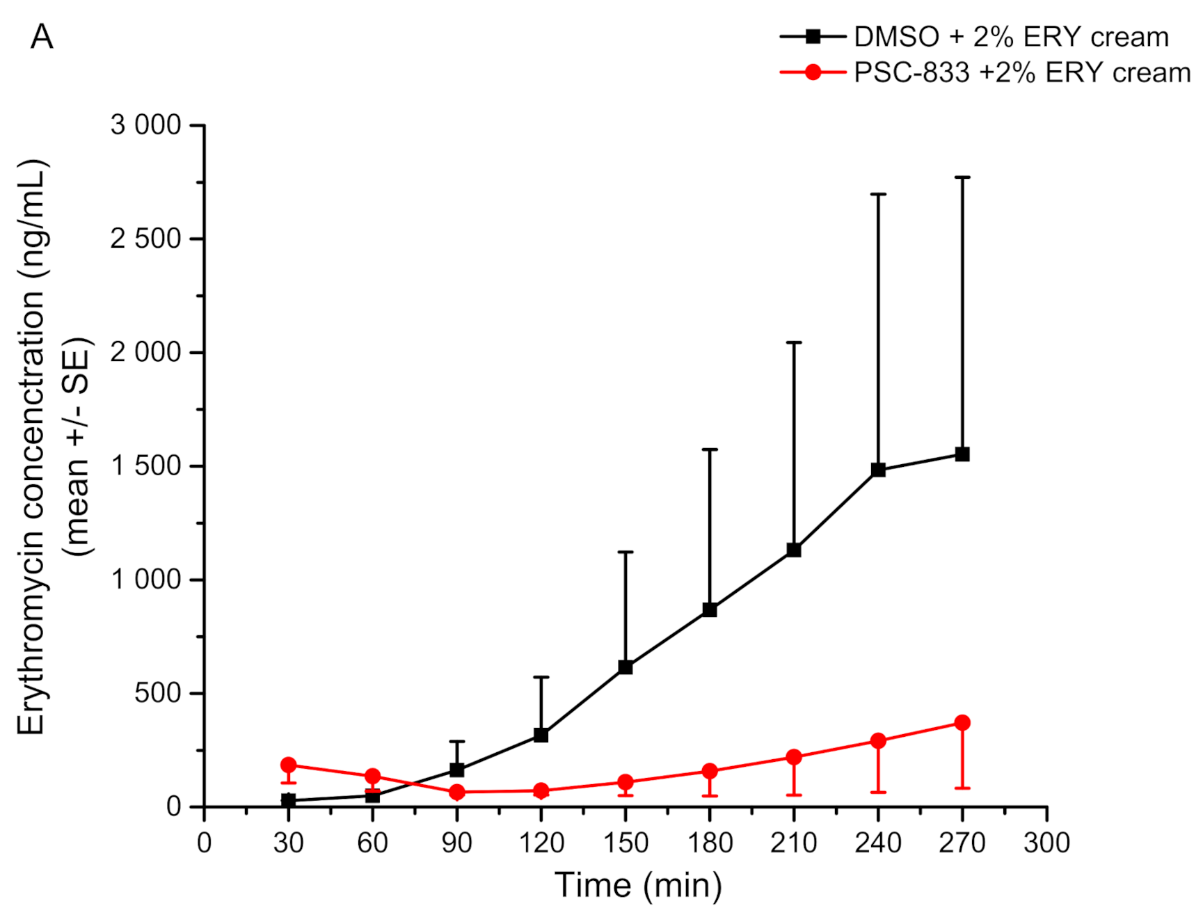Pharmaceutics 13 01852 g005a