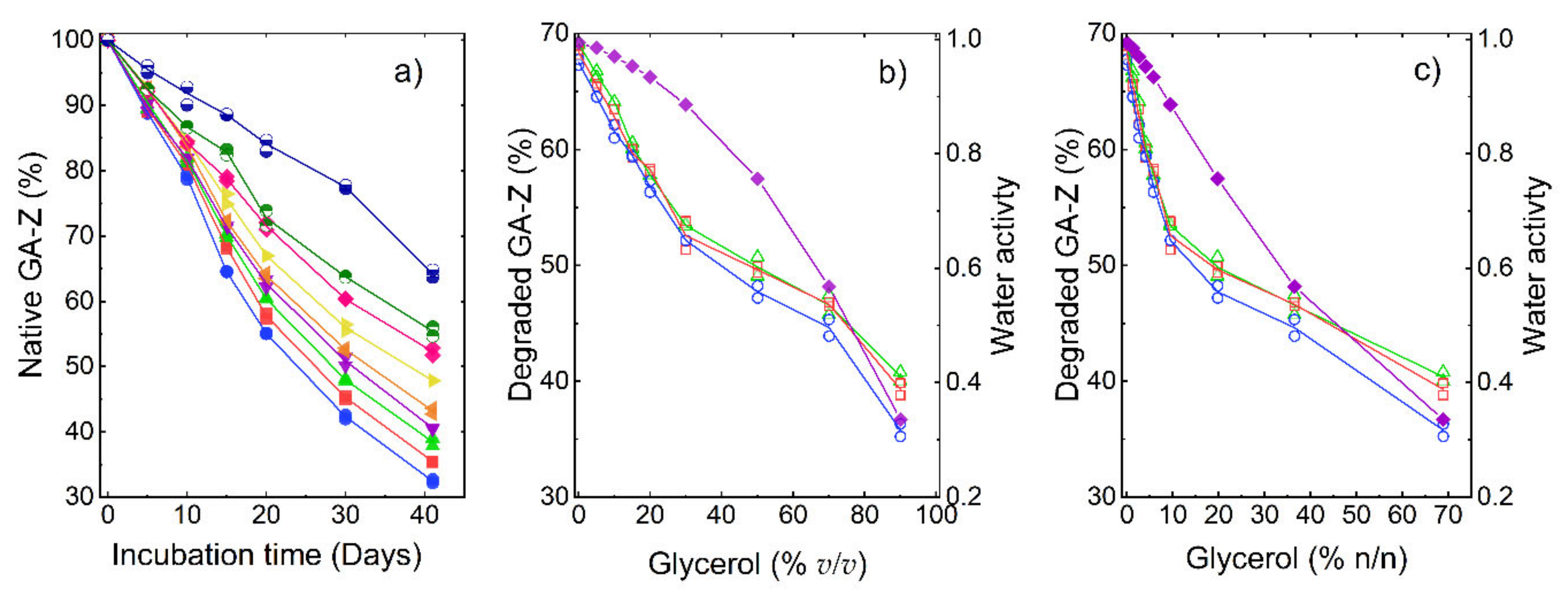 Pharmaceutics 13 01853 g001