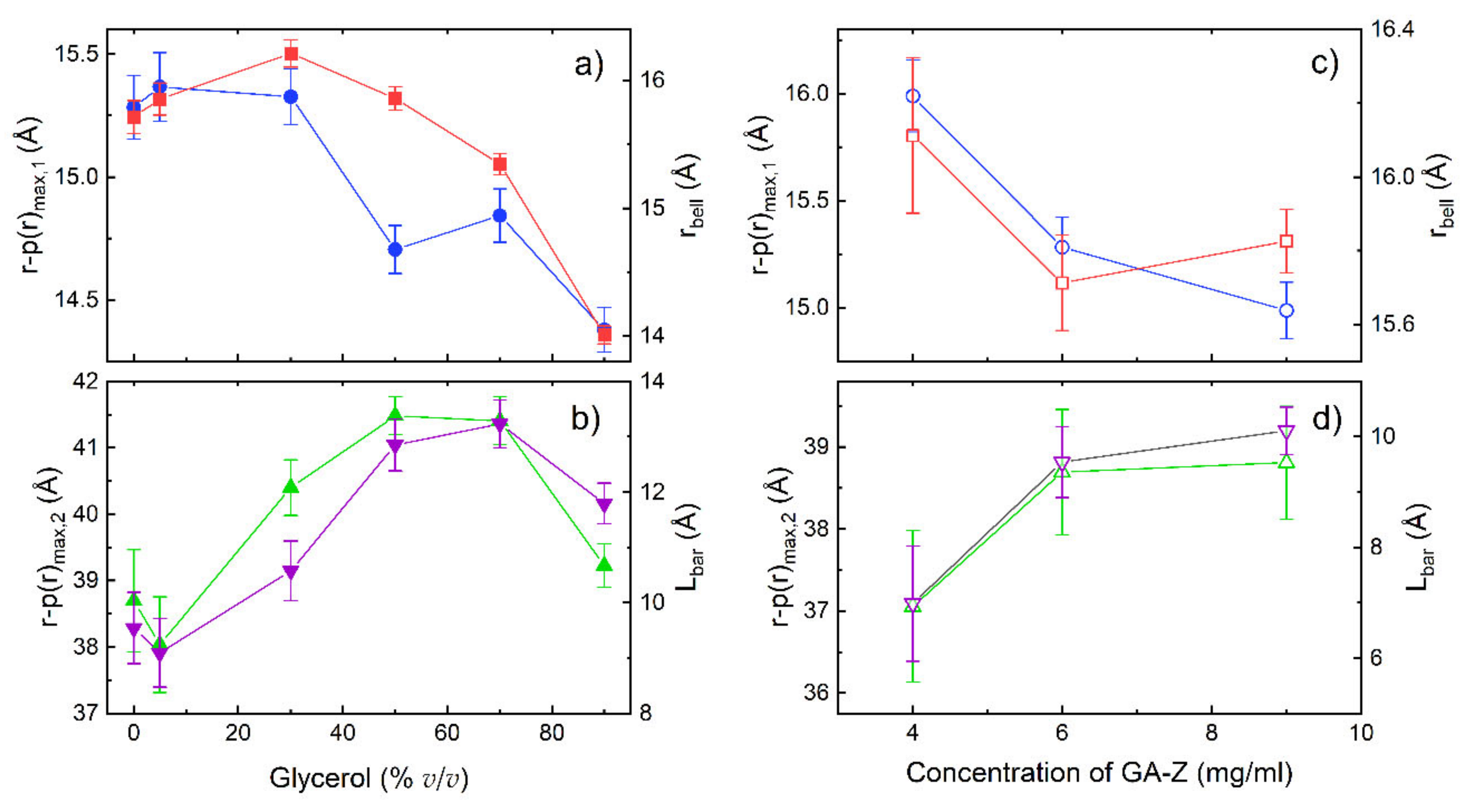 Pharmaceutics 13 01853 g004