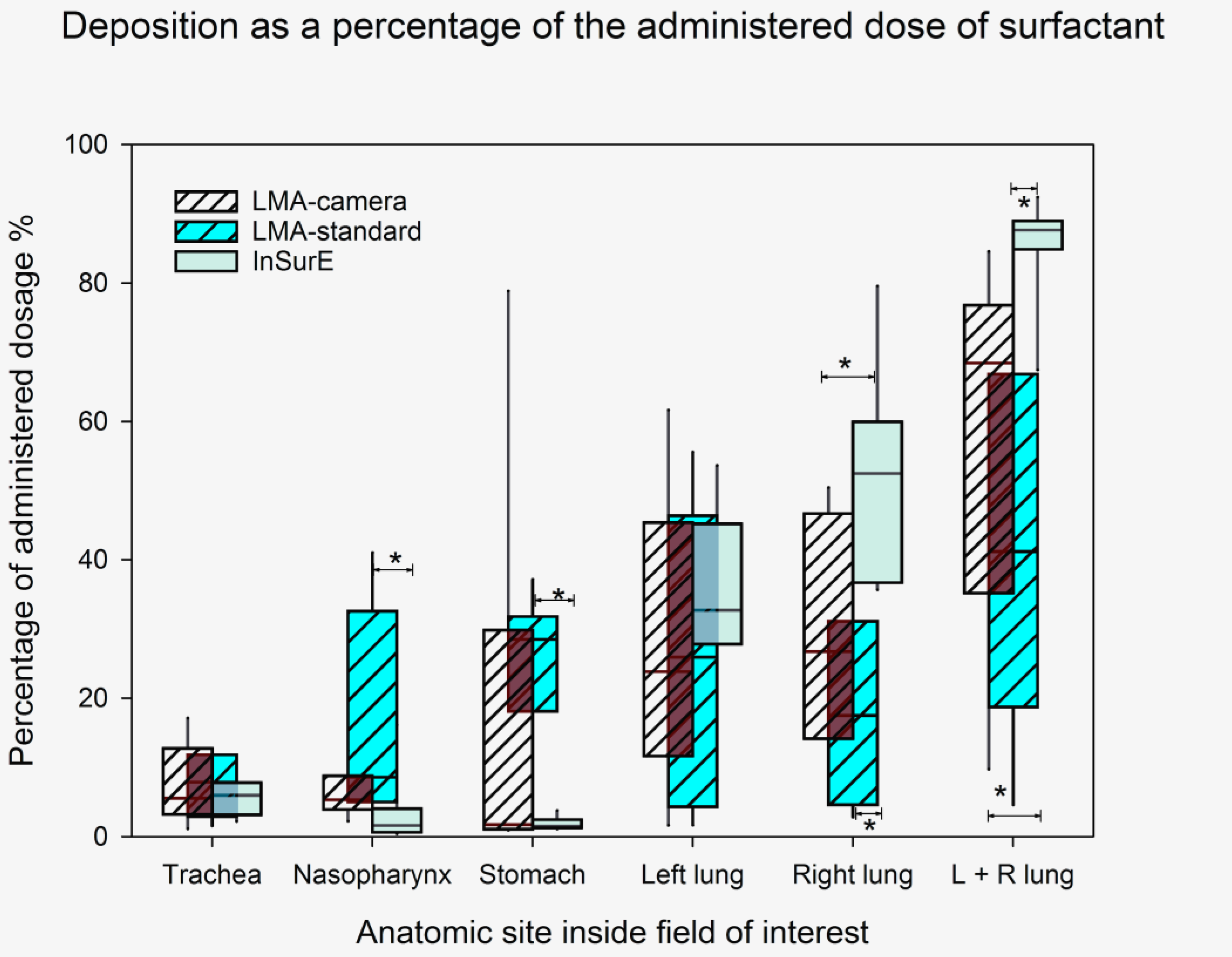 Pharmaceutics 13 01858 g006