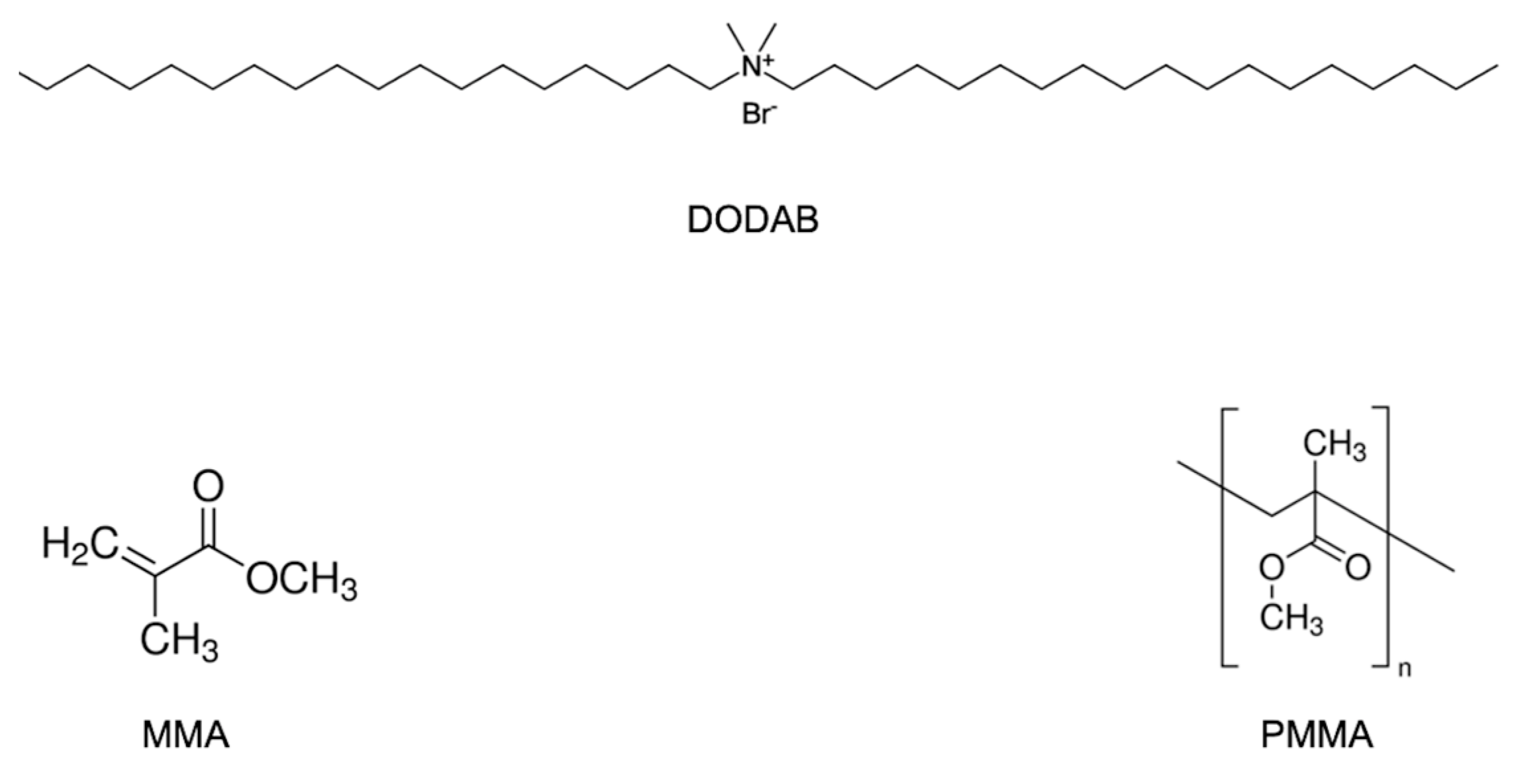 Pharmaceutics 13 01859 sch001