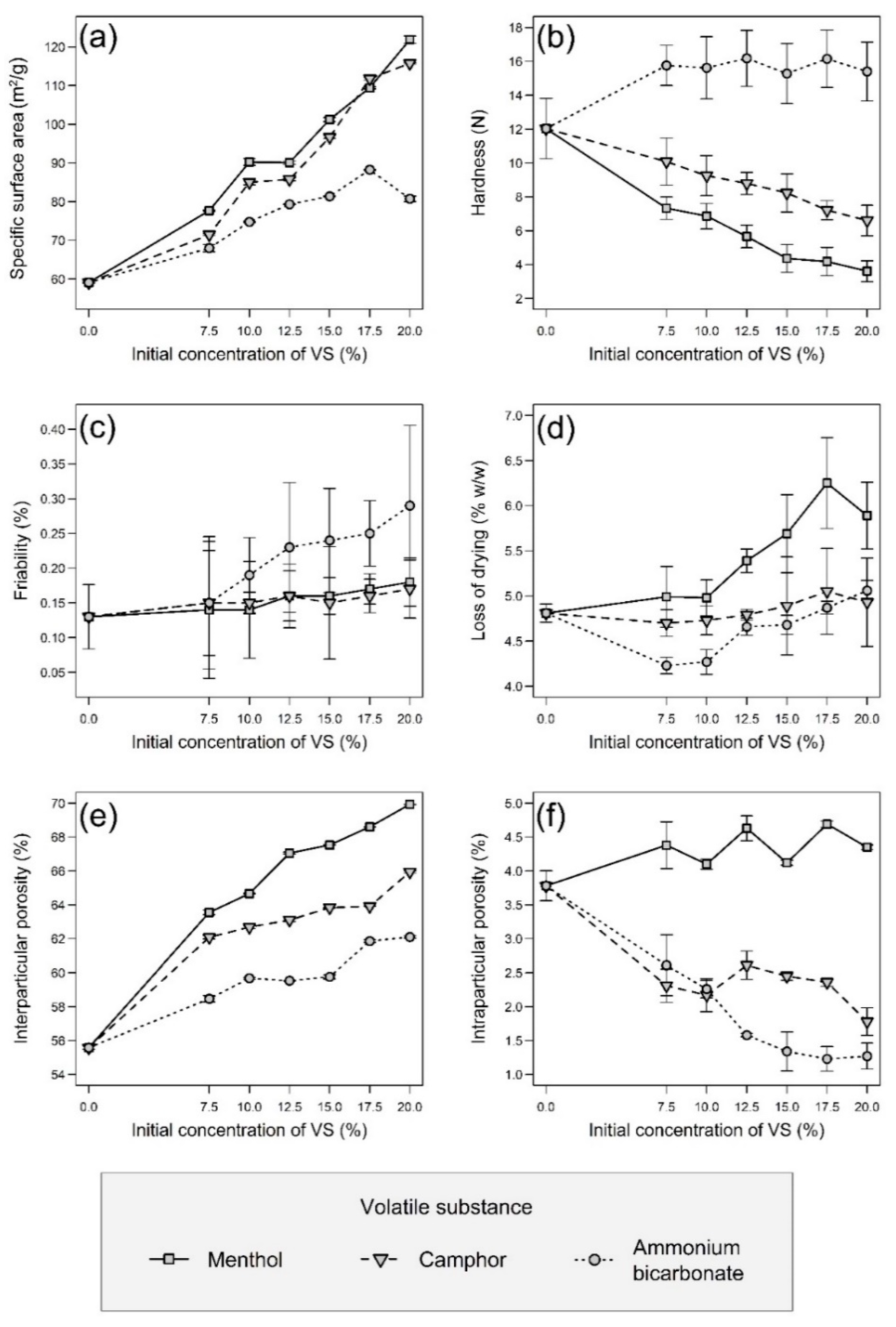 Pharmaceutics 13 01860 g001