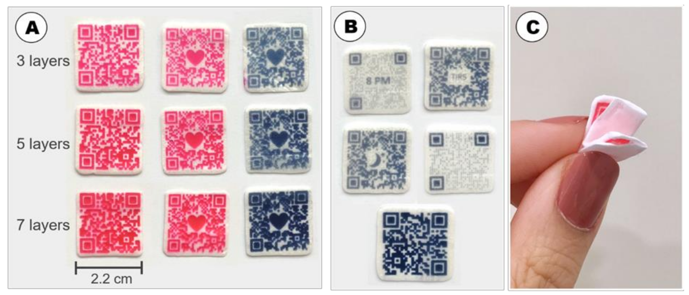 Pharmaceutics 13 01866 g001