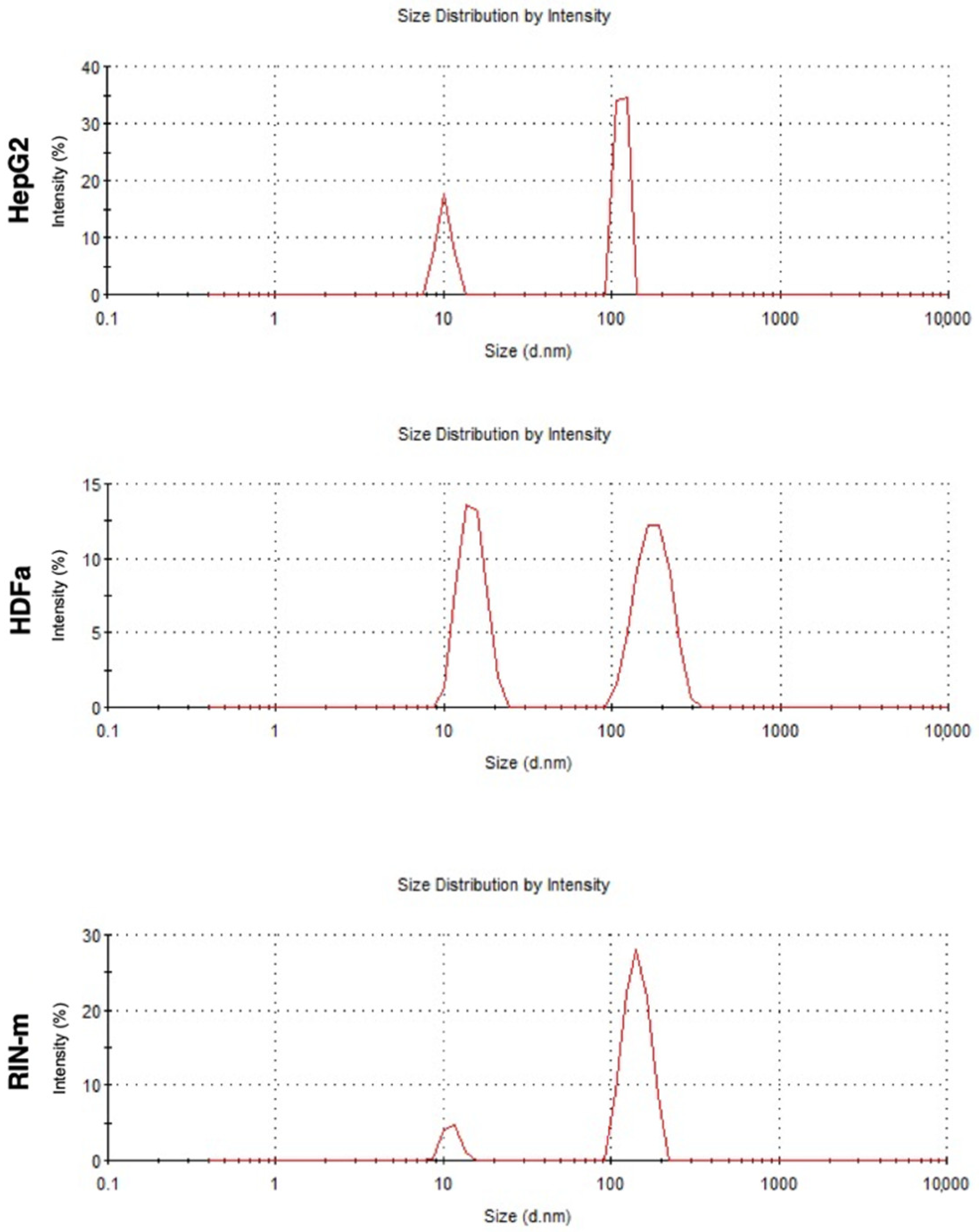 Pharmaceutics 13 01870 g001