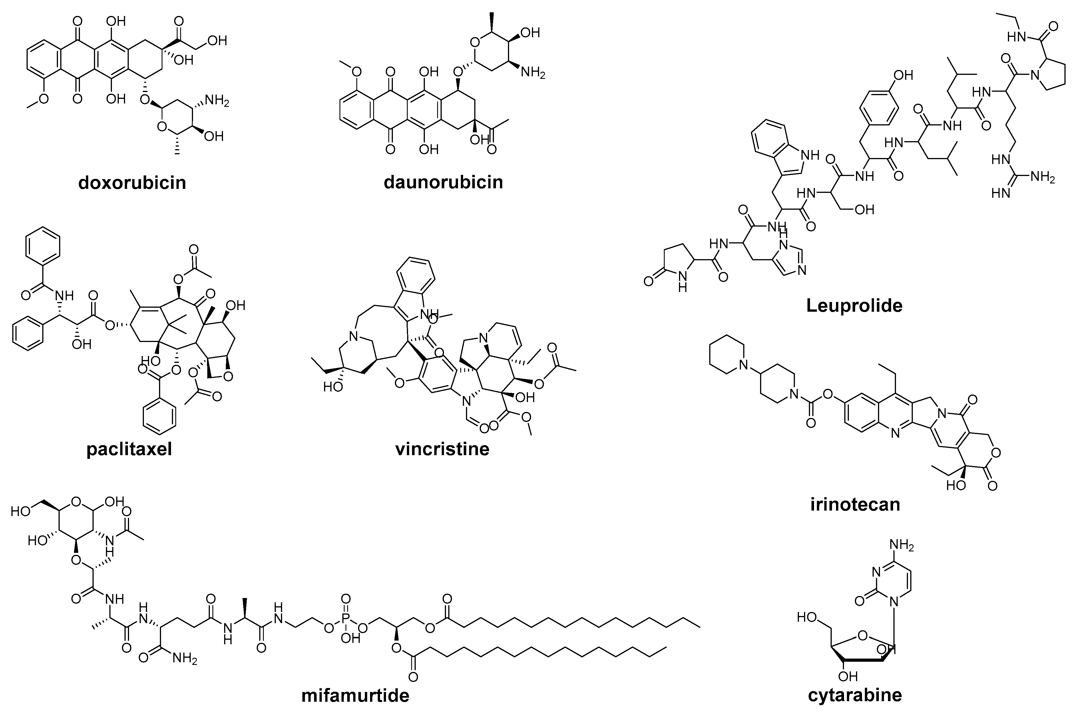 Pharmaceutics 13 01875 g001