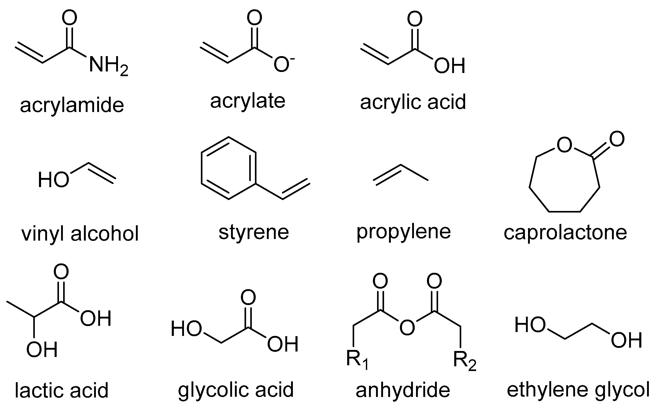 Pharmaceutics 13 01875 g002