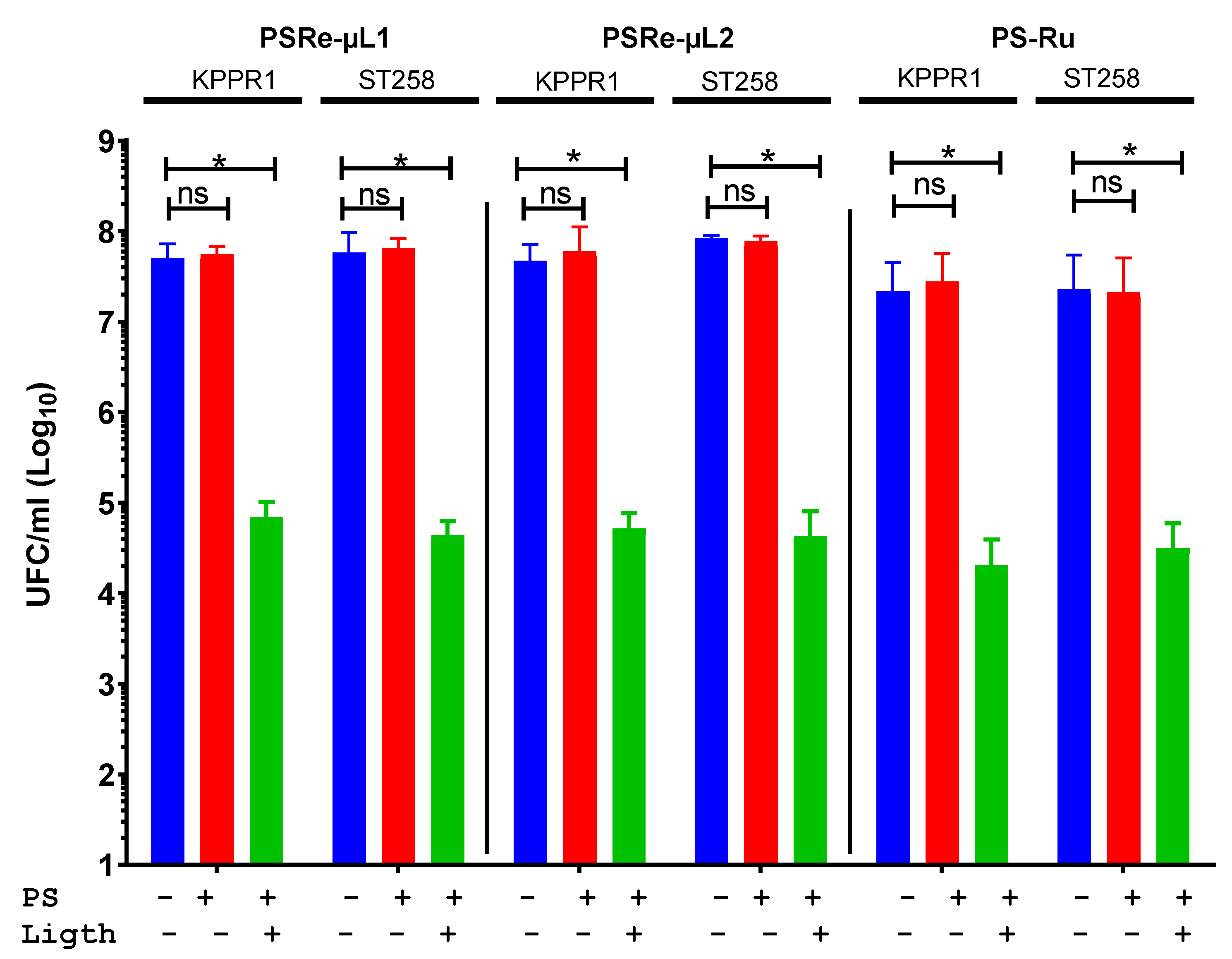 Pharmaceutics 13 01889 g002