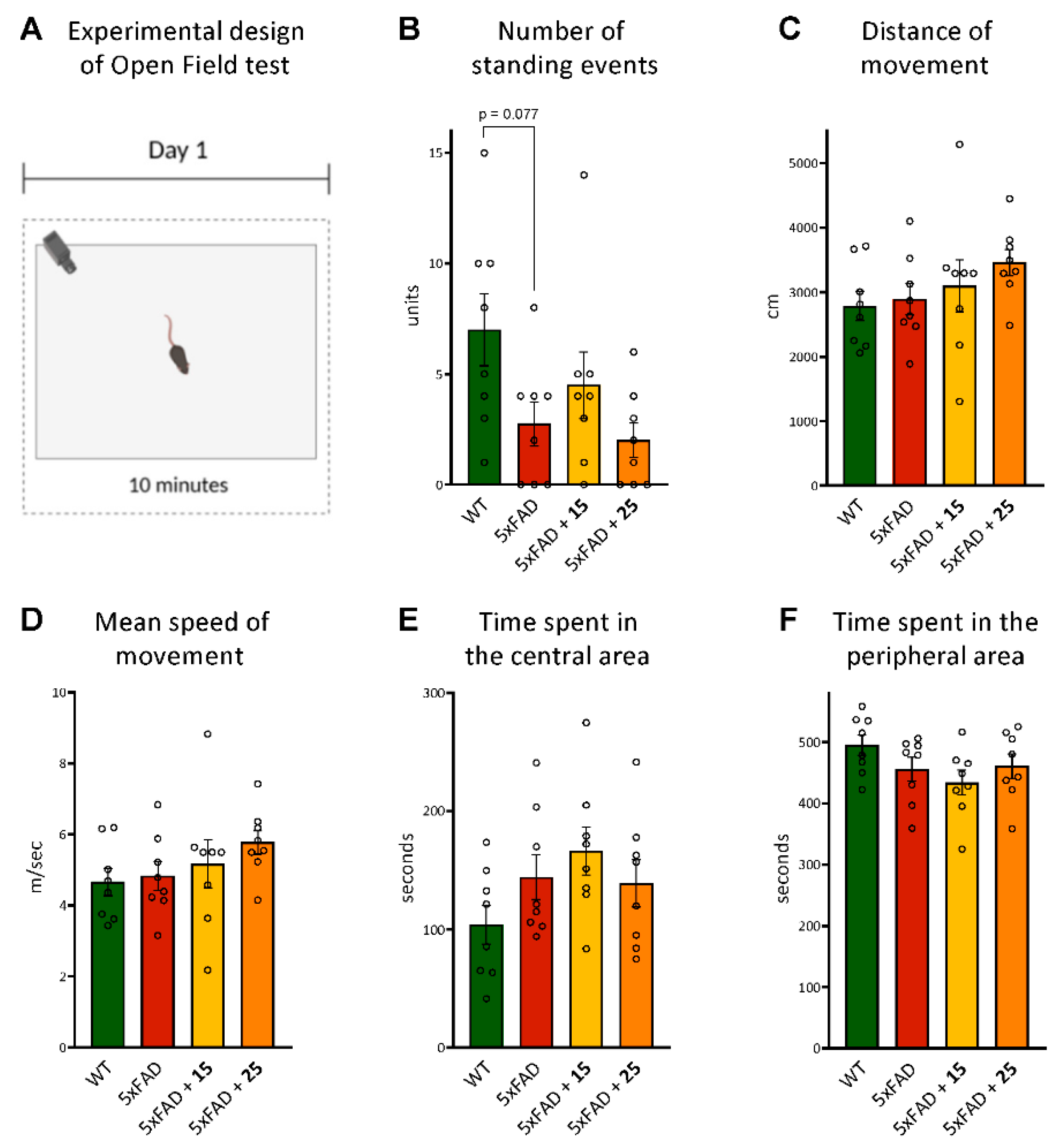 Pharmaceutics 13 01893 g007