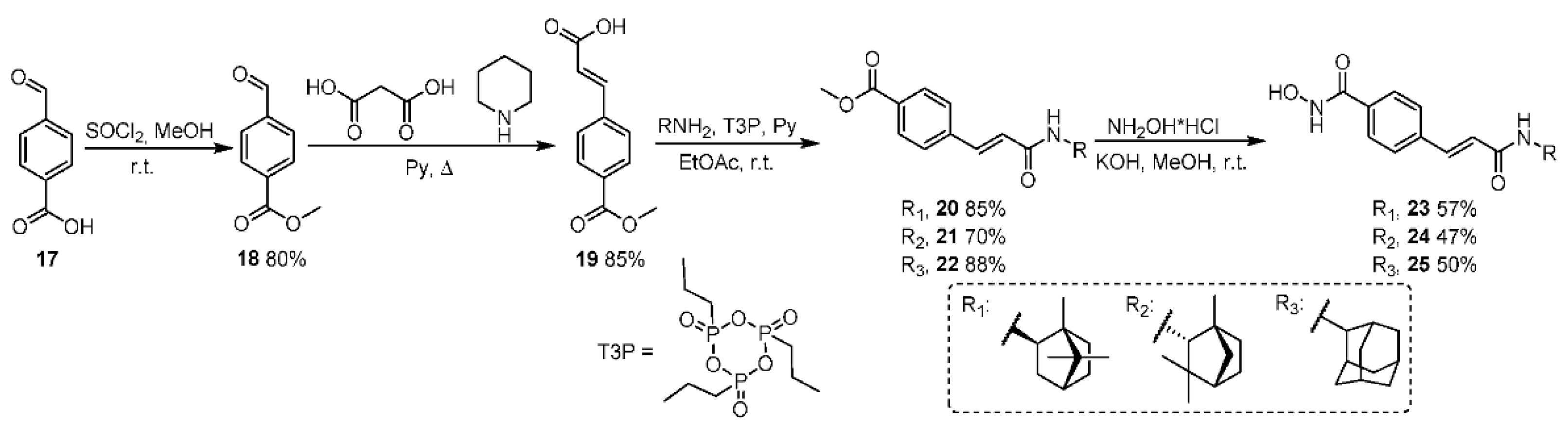 Pharmaceutics 13 01893 sch005