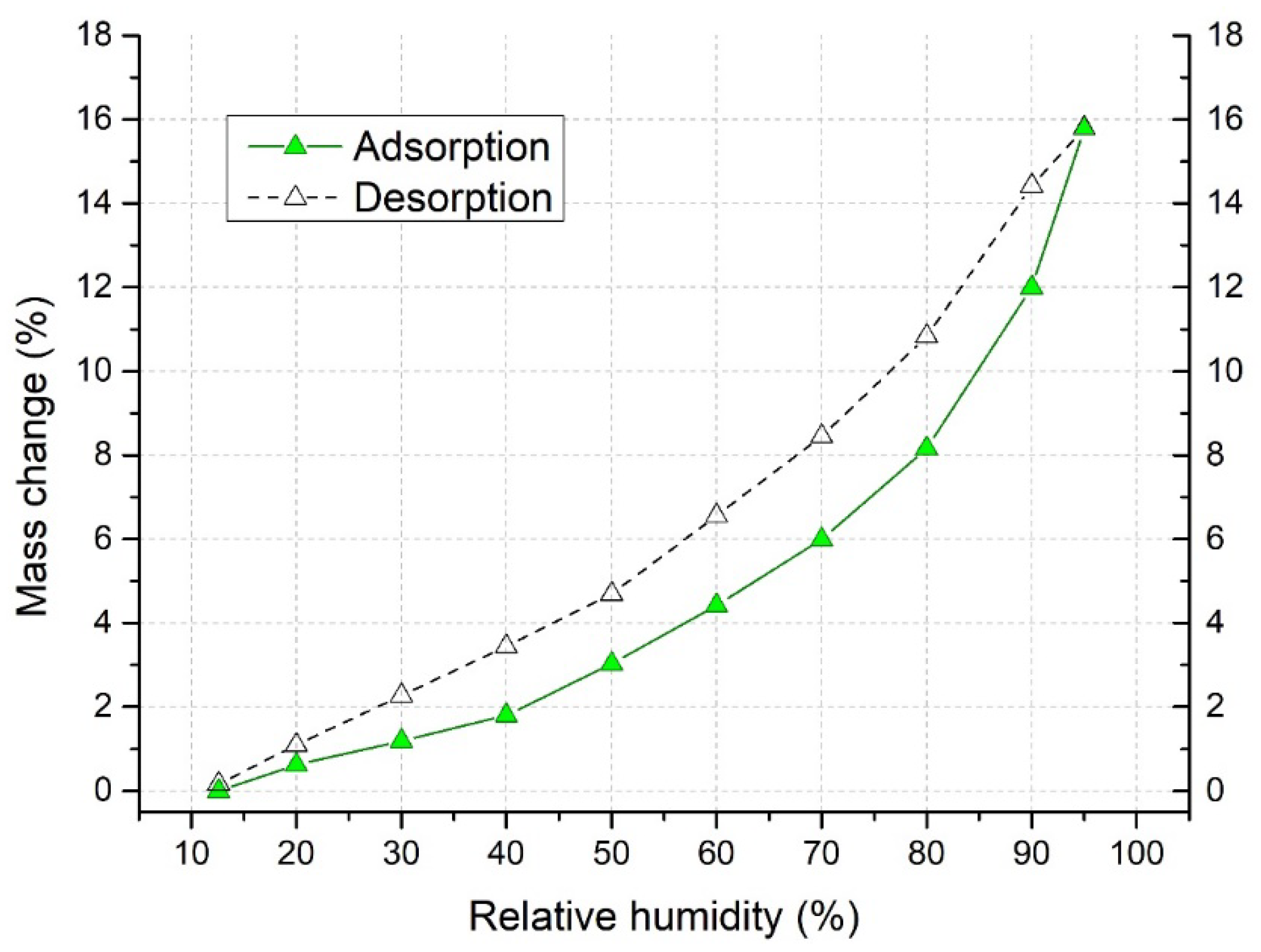 Pharmaceutics 13 01894 g003
