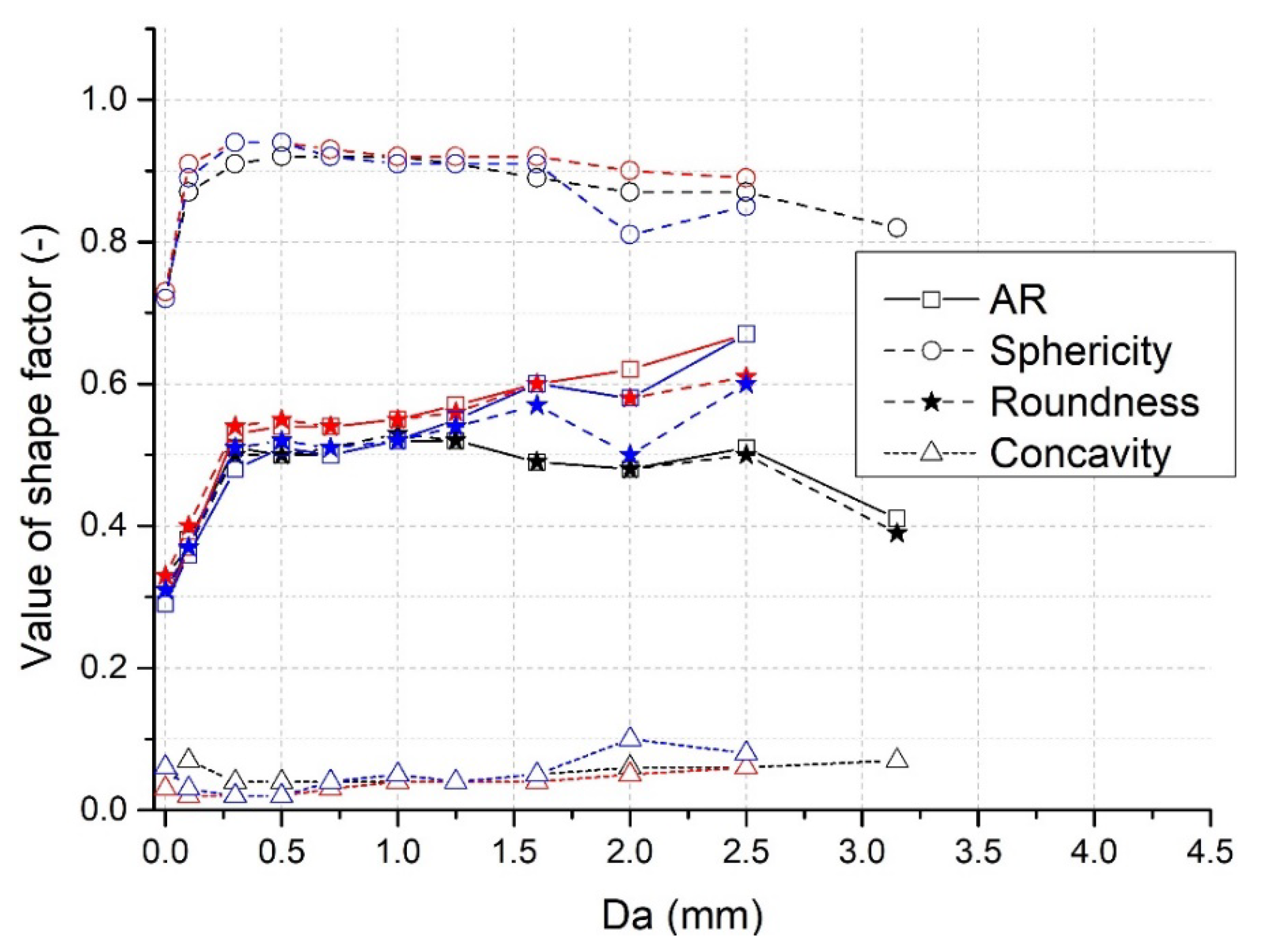Pharmaceutics 13 01894 g010