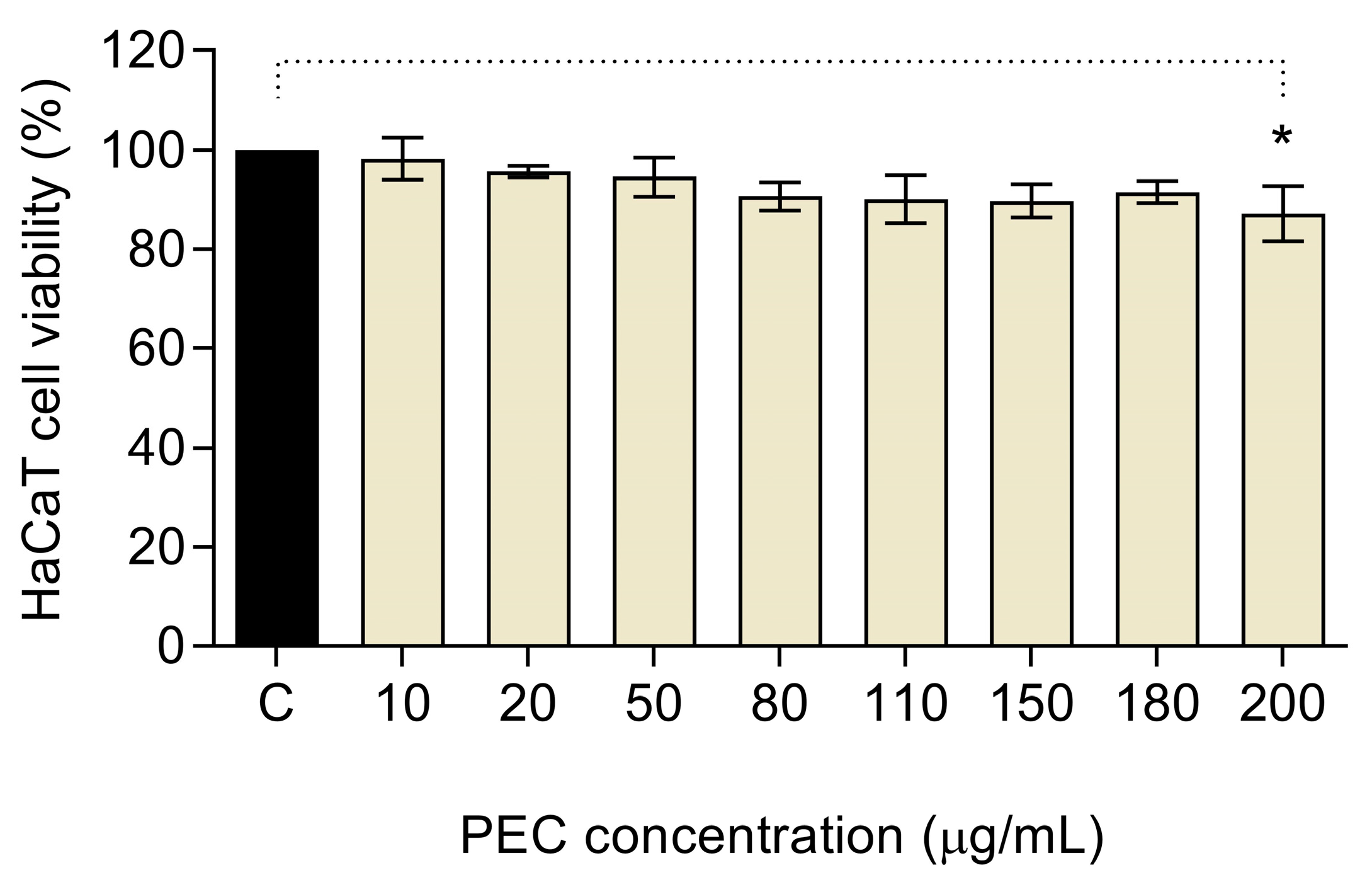 Pharmaceutics 13 01898 g001